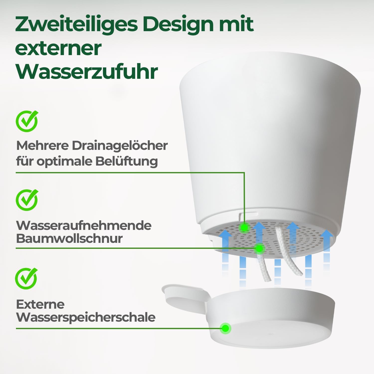 Thumbnail 2 de T4U Vasi per Piante Autoirriganti 16,5 cm – Set di 6 in Plastica Bianca (Esterno/Interno)