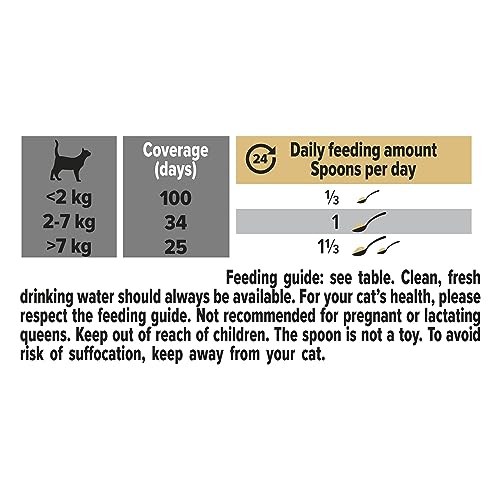 Thumbnail 10 de Pro Plan Suplemento Defensas 60g 🐱