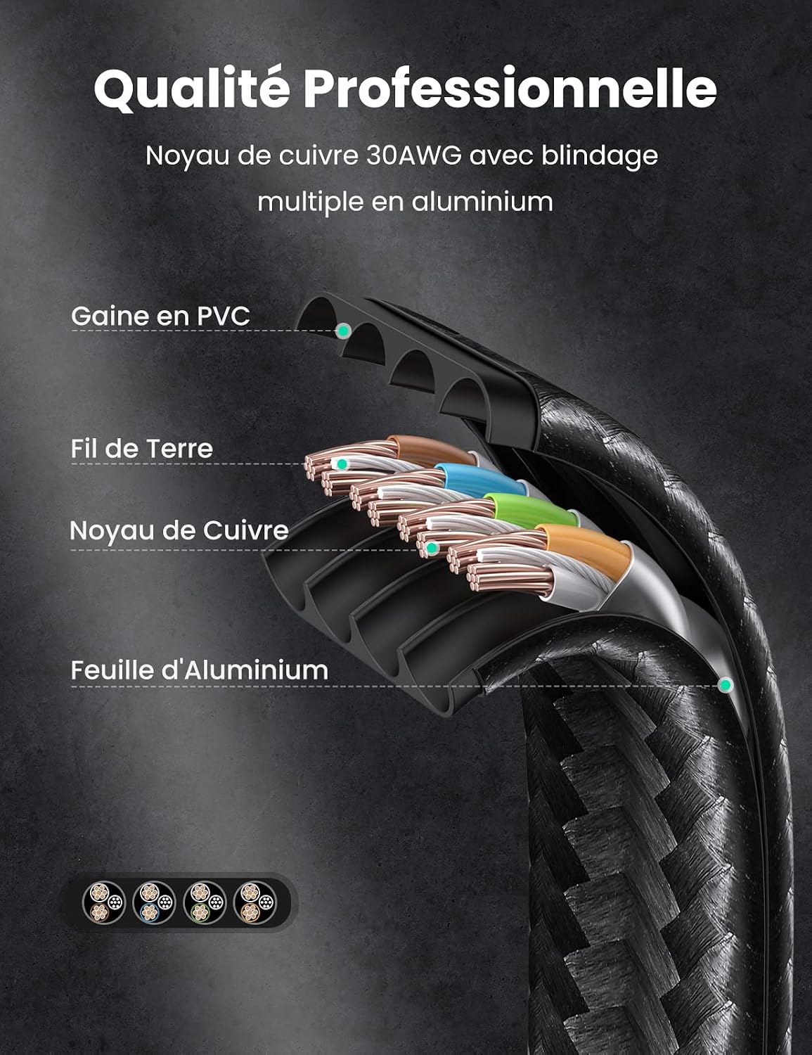 Detalle 2 de UGREEN Cat 7 Ethernet plat 15 m
