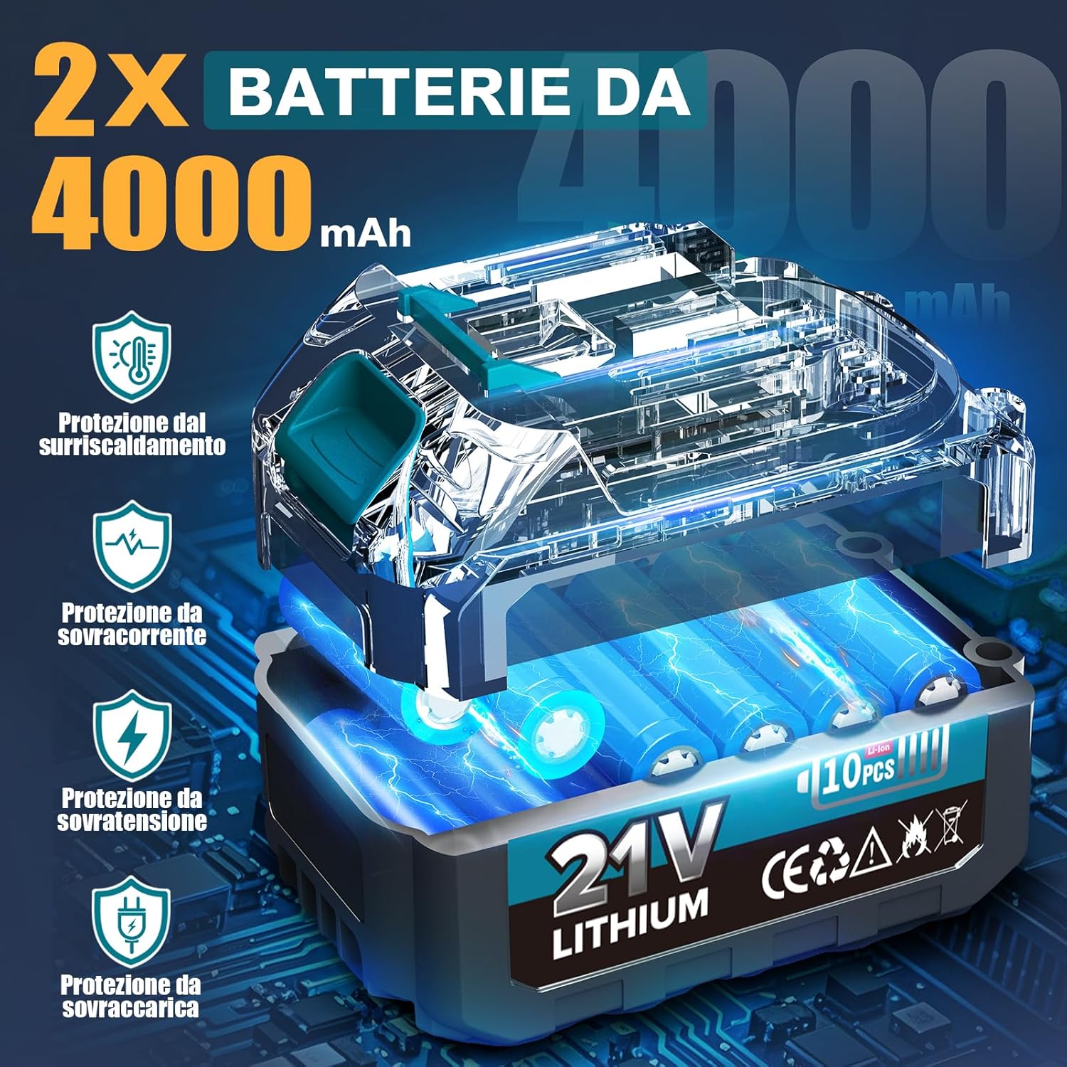 Thumbnail 5 de 2-in-1 Mini Motosega a Batteria 8" con Asta Telescopica e 2×4000mAh 🪚
