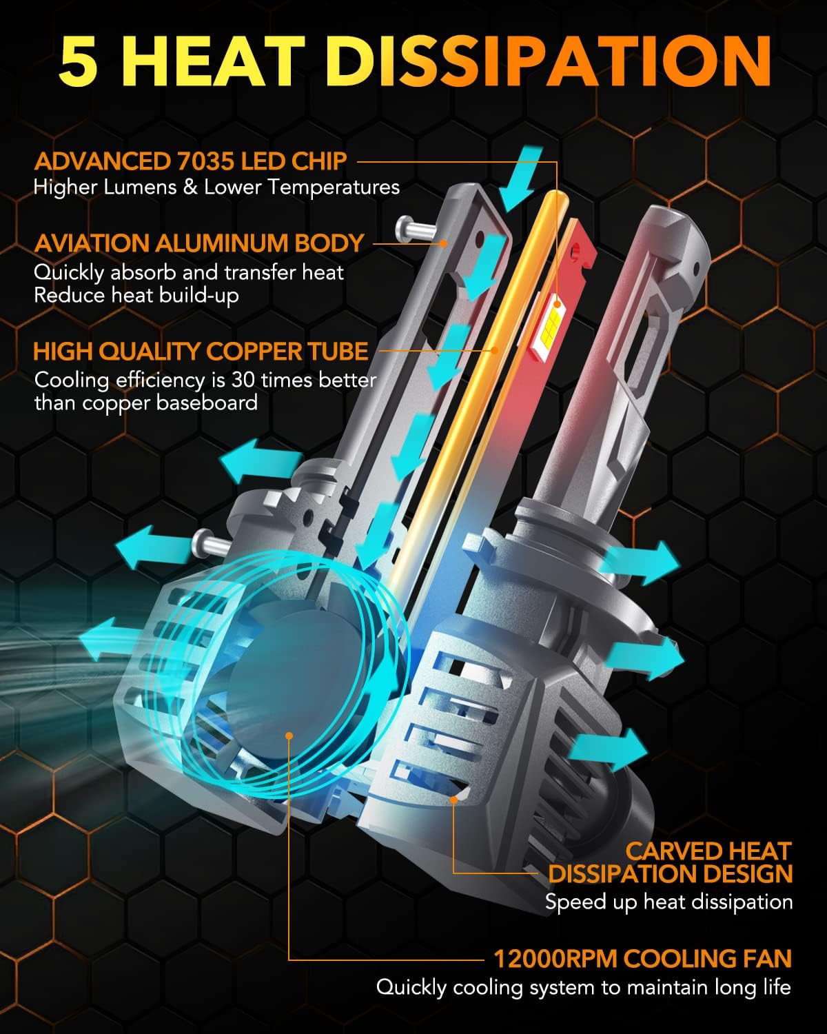 Detalle de OXILAM 9012 Bulb 30000 Lumens