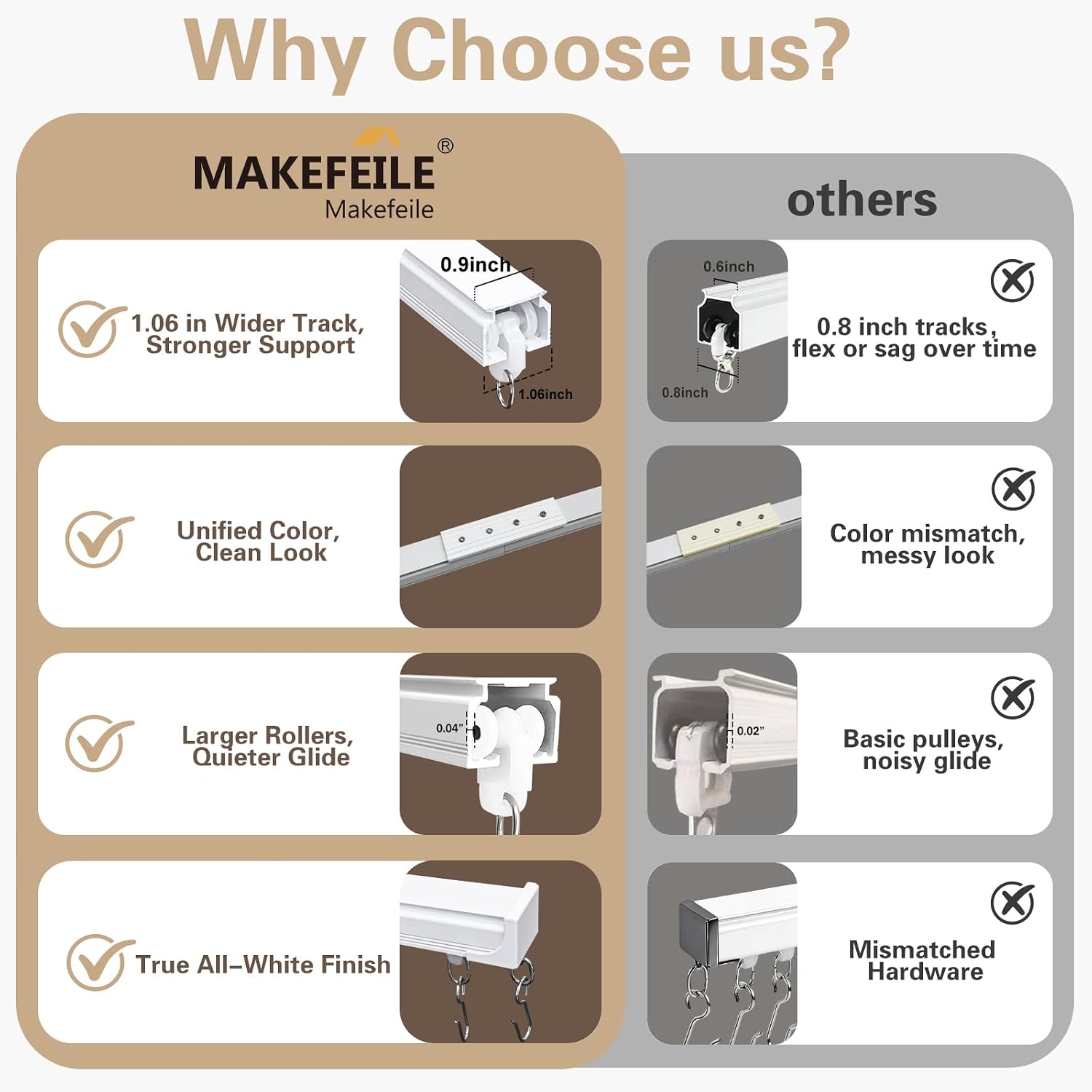 Detalle 2 de MaKefeile Curtain Track 9ft-12ft