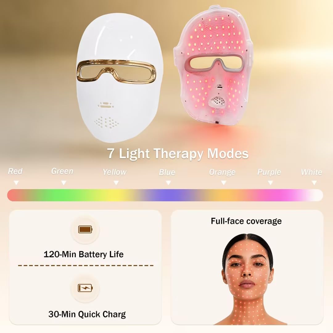 Thumbnail 6 de Aimilove red light therapy mask 850nm