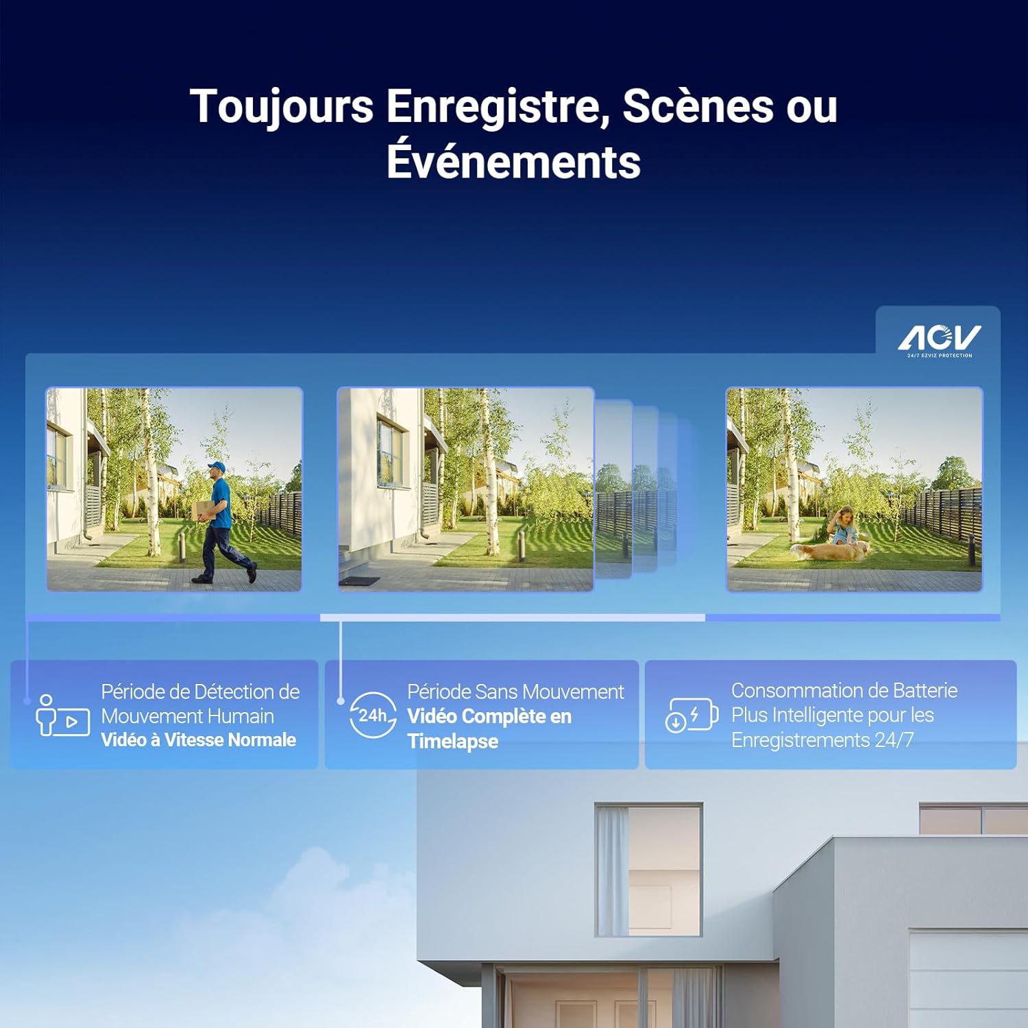 Detalle de EZVIZ CB3 2K: Caméra de surveillance extérieure sans fil avec batteries rechargeables et détection IA