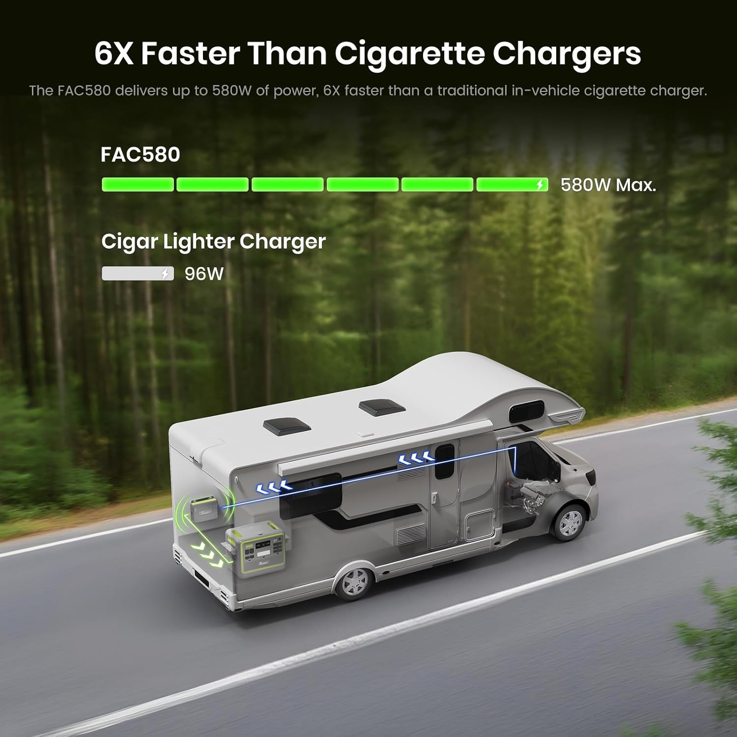 Thumbnail 1 de FOSSiBOT F2400 Portable Power Station with SP200 Solar Panel (2048Wh LiFePO4, 2400W Output)
