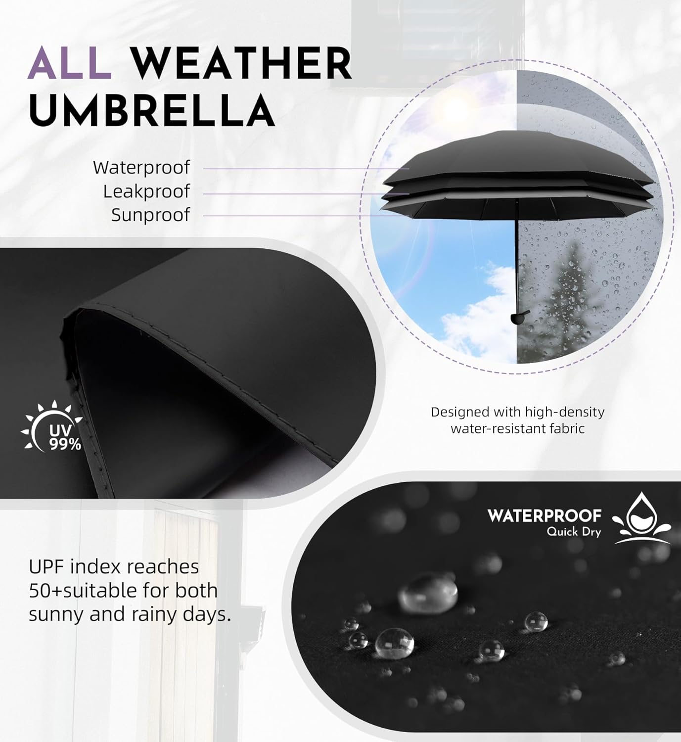 Detalle de LILAC Mini Umbrella with Capsule Case – Compact UV Protective Parasol for Everyday Carry