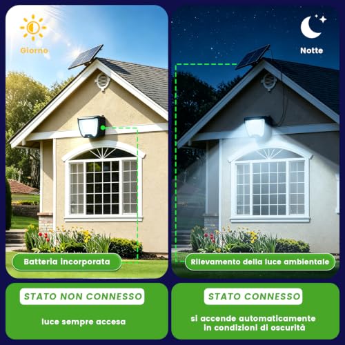 Thumbnail 5 de Luce Solare LED Esterno con Pannello Vanranger — Faro Solar con Sensore movimento
