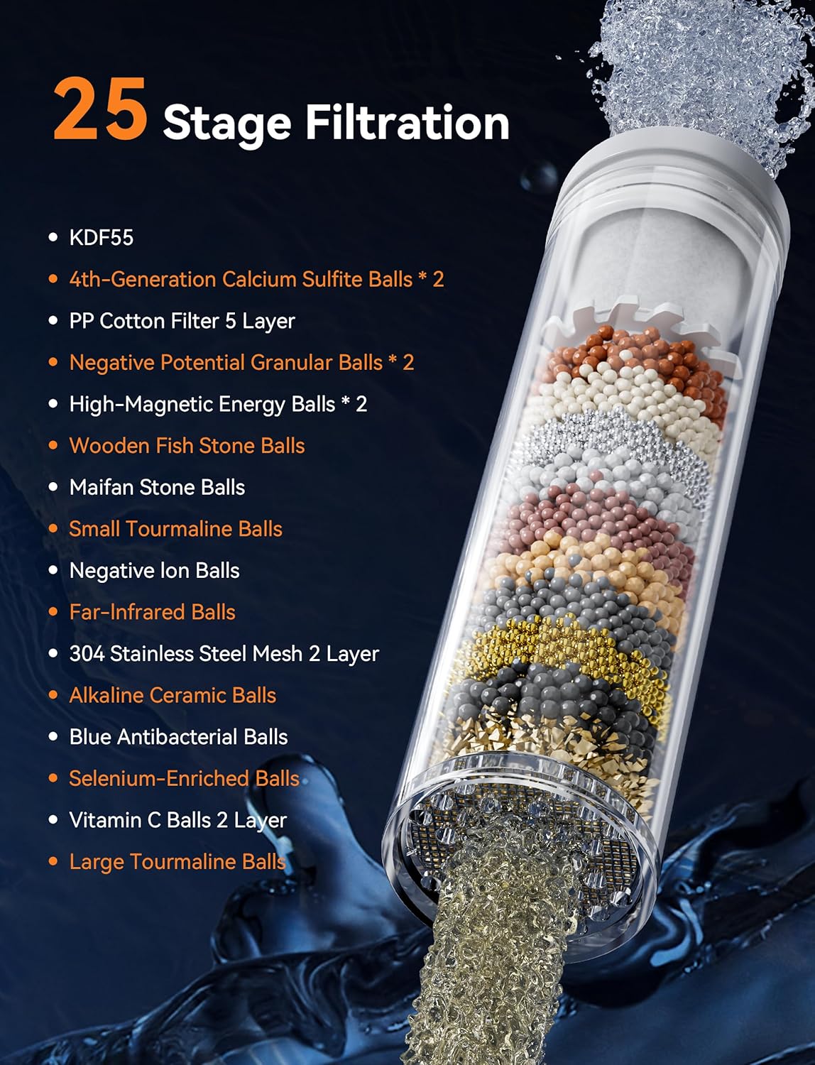 Thumbnail 1 de Magichome Hard Water Filter Shower Head with 1.5m Hose – 6 Modes, 25‑Stage Filtration