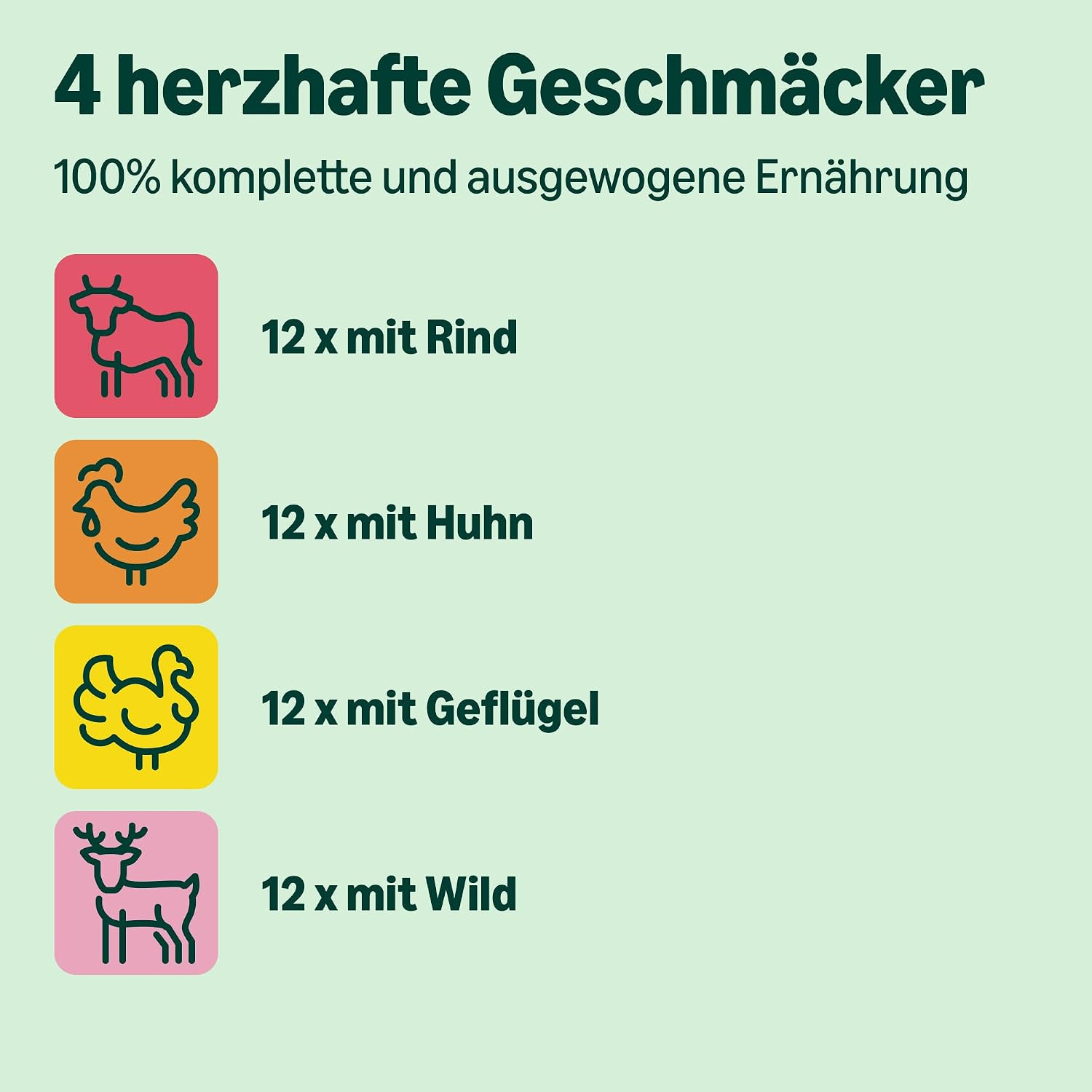 Detalle de by Amazon Katzenfutter Nass – Fleischauswahl in Sauce, 4,8 kg (48 Packungen à 100 g)