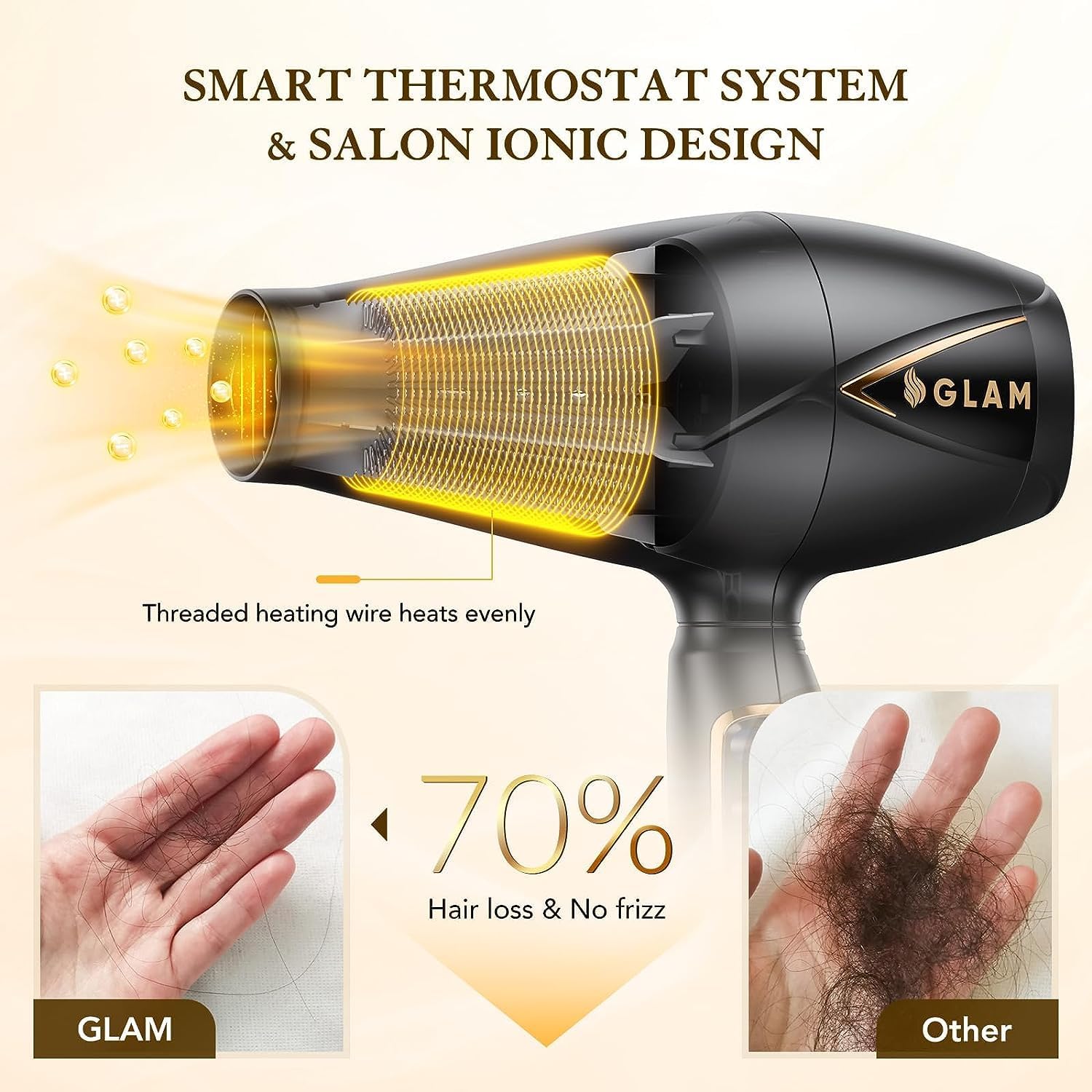 Detalle 2 de GLAM Profi Haartrockner 2300W
