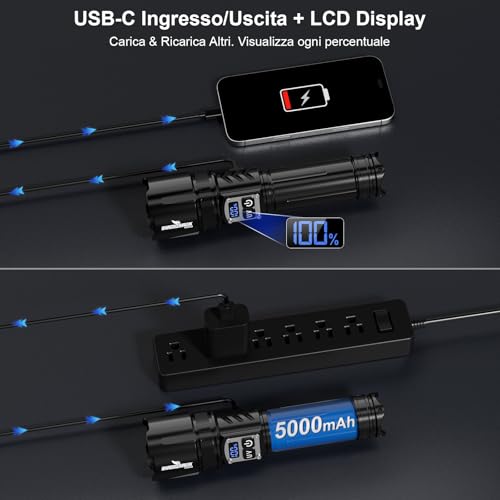 Detalle de Shadowhawk S1929 Torcia LED Potente Professional 1.000.000 Lumen con Luce UV