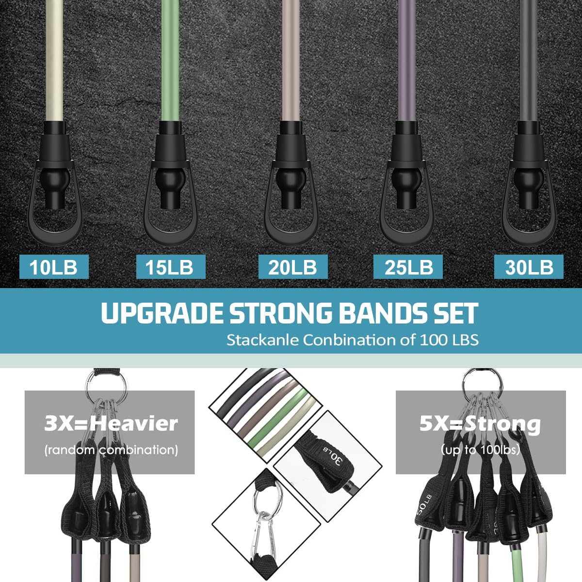 Thumbnail 3 de VEICK Resistance Bands with Handles – Multi‑level Home Workout Set