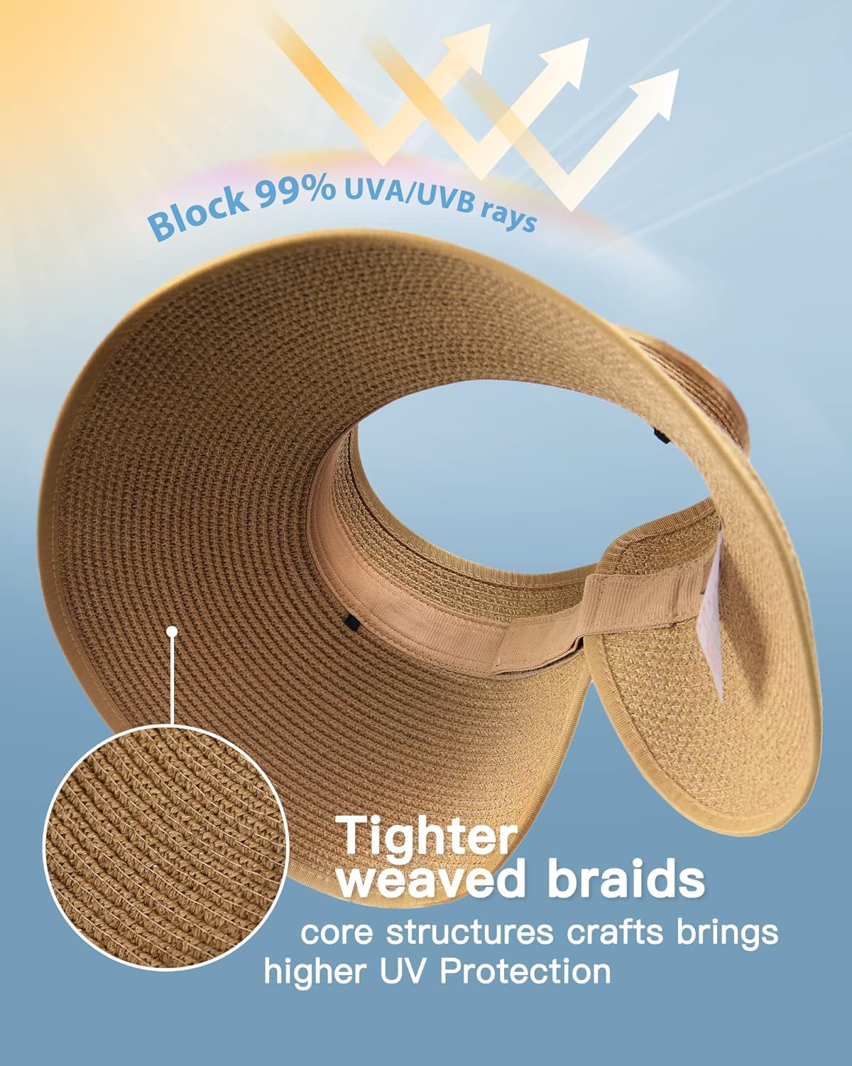 Detalle de FURTALK Women’s Sun Hats Wide Brim Straw Hat with UPF 80+ Protection (Packable, Foldable, Ponytail Opening)
