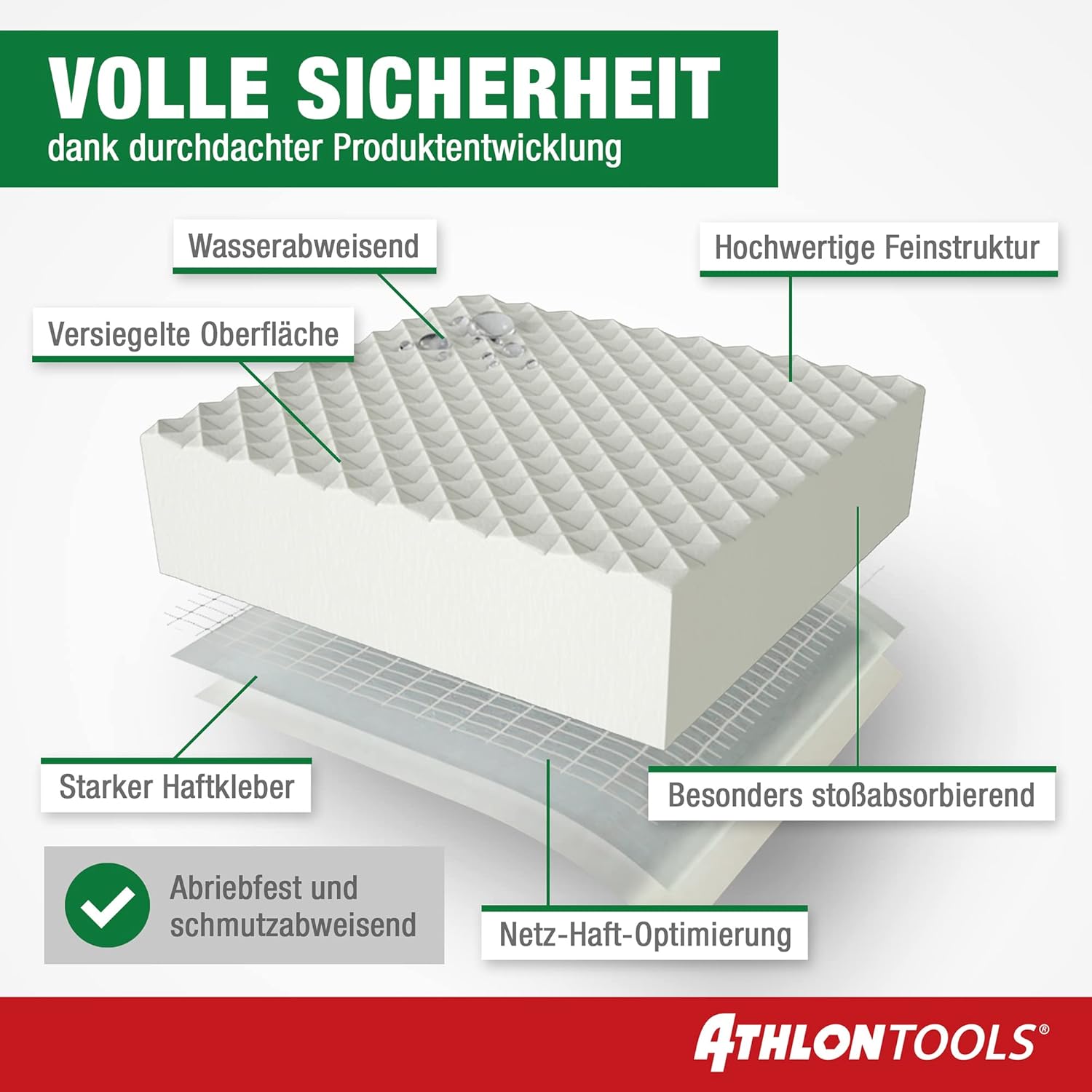 Thumbnail 3 de ATHLON TOOLS 4x MaxProtect Premium Garagen-Wandschutz selbstklebend (40 x 20 x 2,0 cm) – Türkantenschutz