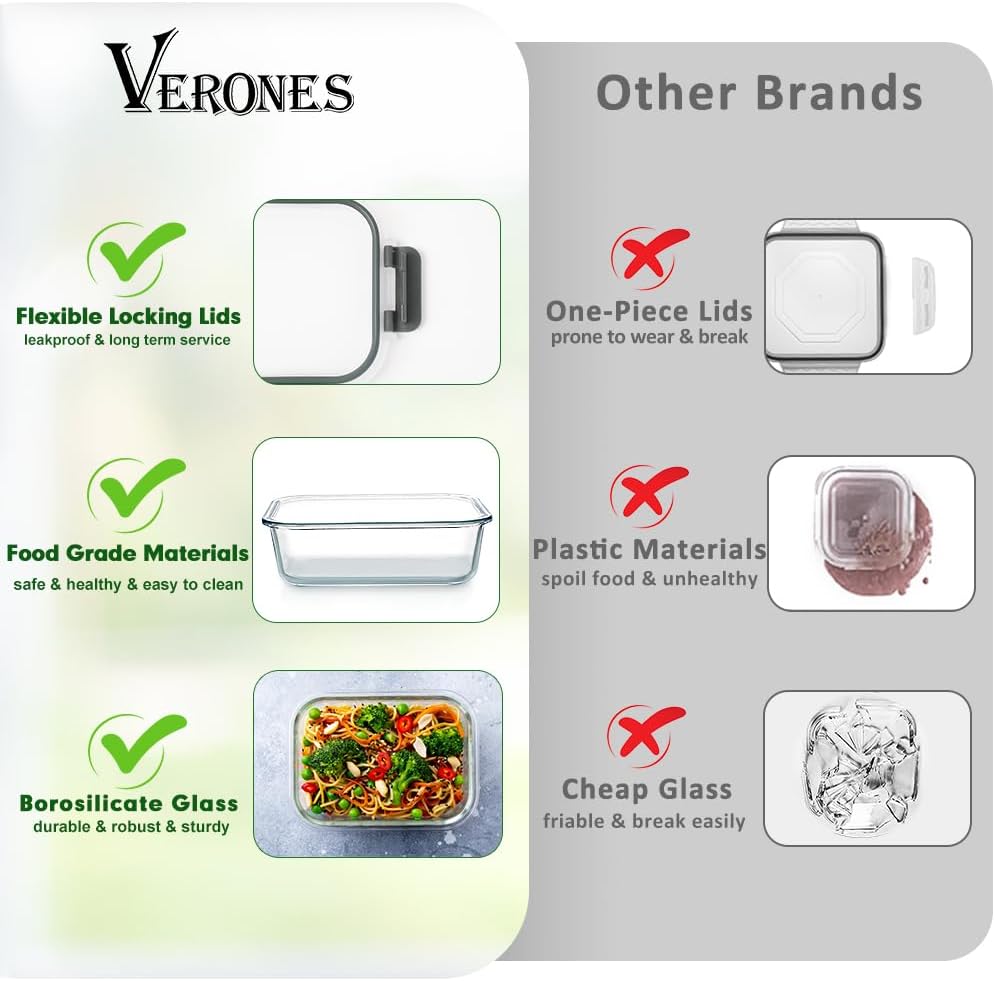 Detalle 2 de VERONES Glass Food Containers 12-pack 🍱