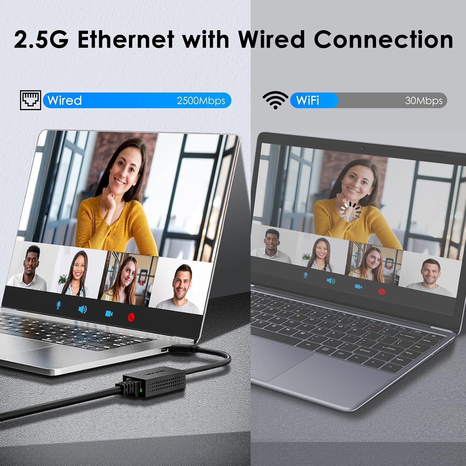 Detalle de WAVLINK 2.5G USB LAN Adapter for laptops 📡