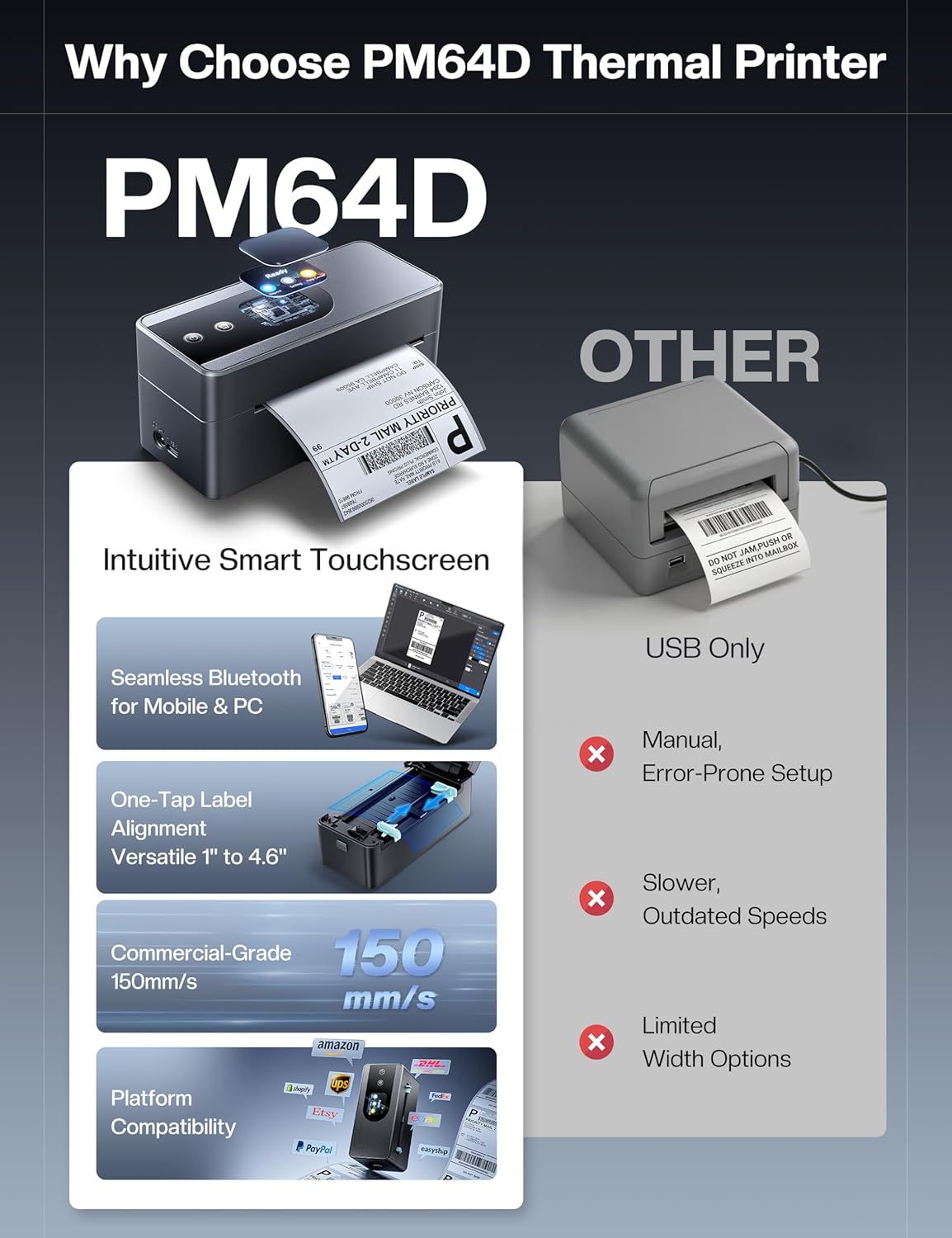 Thumbnail 6 de Phomemo PM64D Thermal Label Printer with Touch Screen (4x6) – Bluetooth & USB, Ideal for Postage, Addresses and Barcodes