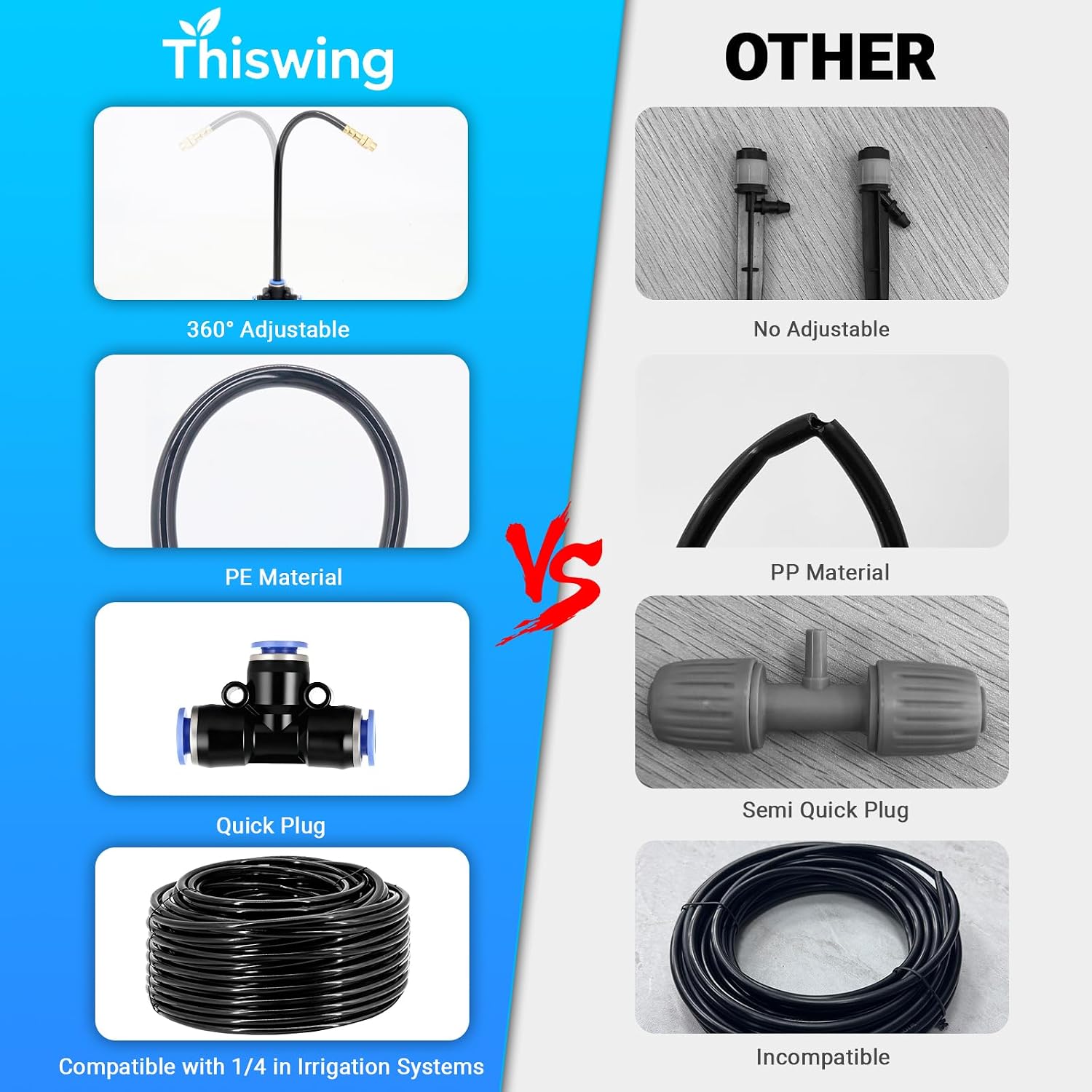 Detalle de Thiswing T-WX-60m-1/4 200 ft Drip Irrigation Kit with 36 Adjustable Nozzles