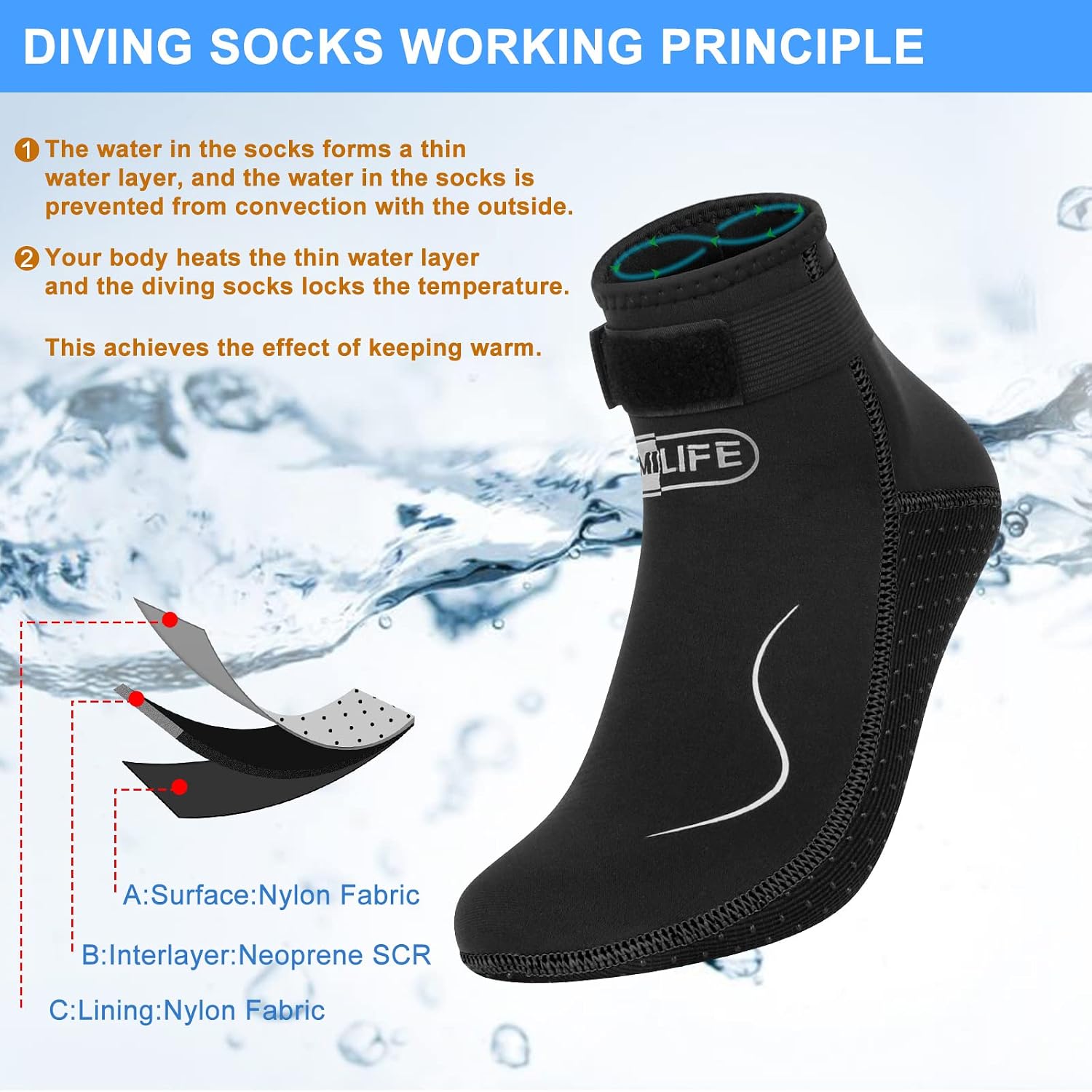Detalle de Gimilife 3 mm Neoprensocken – Neoprenschuhe für Wasserfreunde (Herren & Damen)