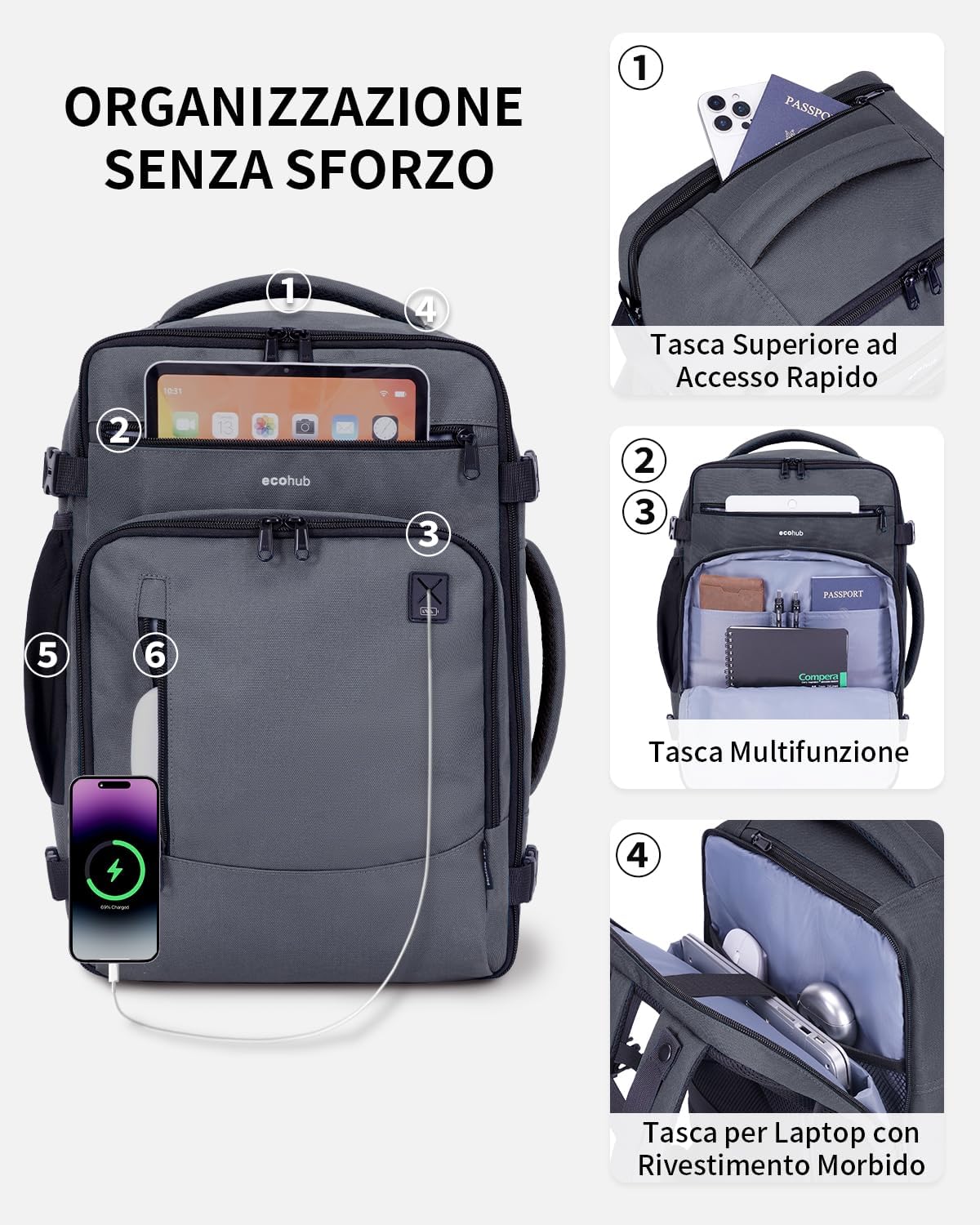 Detalle de ECOHUB Zaino Ryanair 40x20x25 Bagaglio a Mano da 20 L in PET riciclato (zaino grigio)