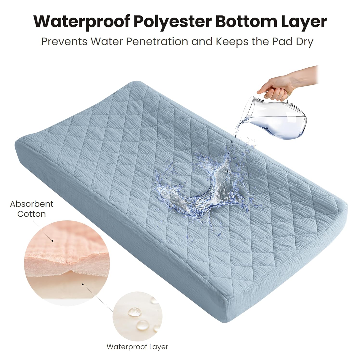 Detalle de Konssy Quilted Muslin Changing Pad Covers 2-Pack