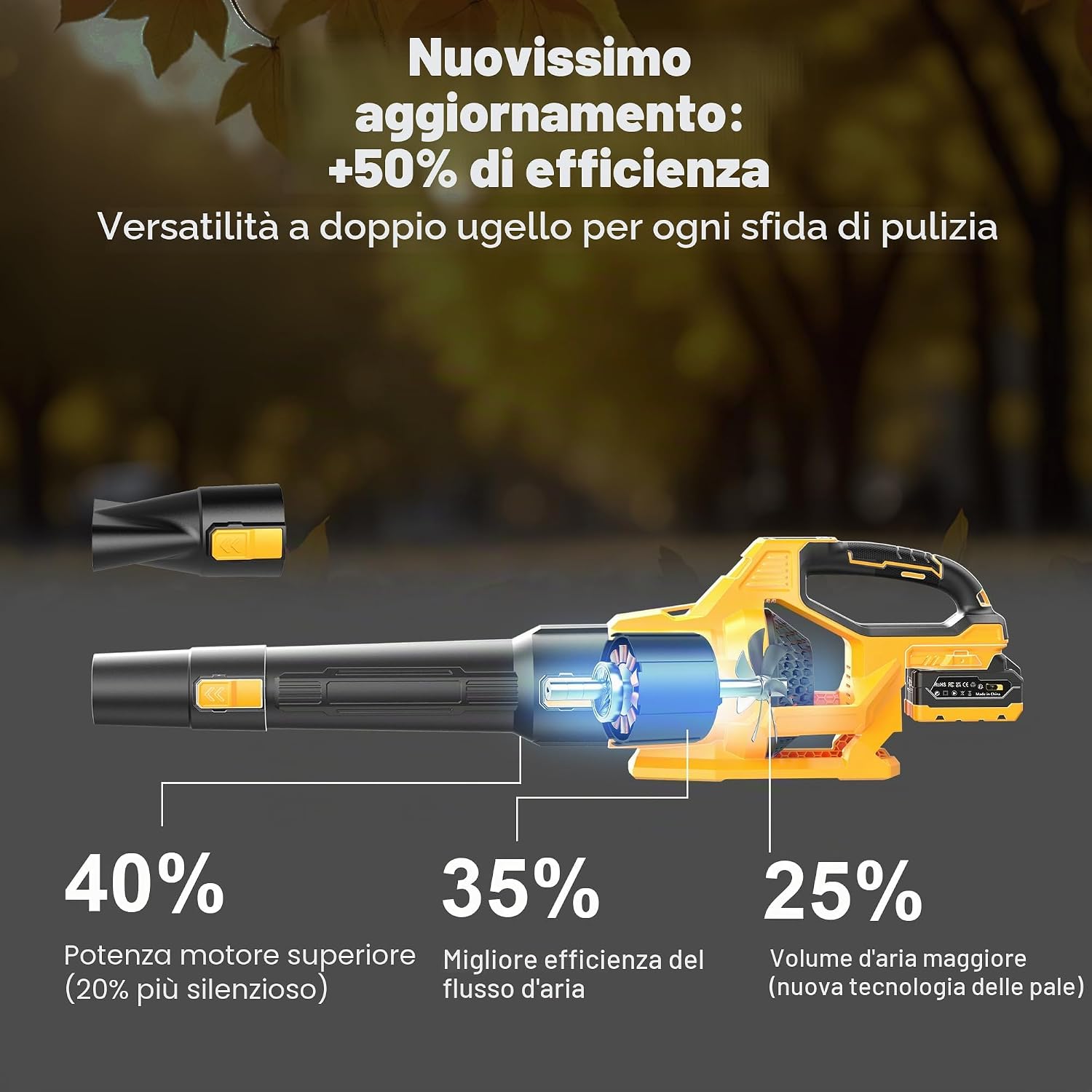 Detalle 2 de Soffiatore a batteria 21V JYGMPRO: potenza senza fili con due batterie incluse