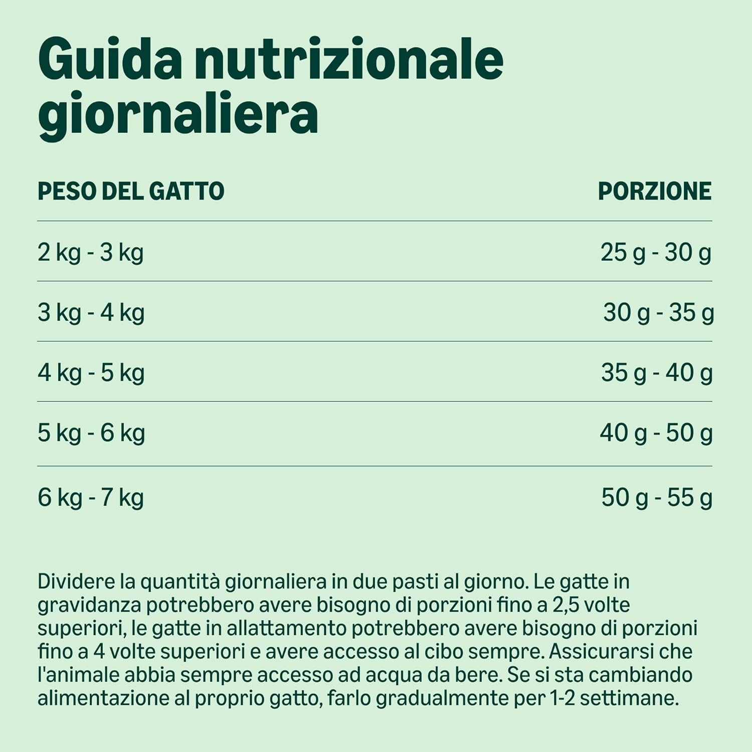 Detalle de By Amazon Complete - Alimento secco completo per gatti adulti al pollo e riso (1 x 10) – formato Lifelong integrato nel marchio by Amazon
