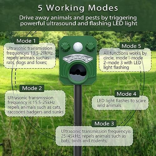 Detalle de Joomouney Cat Repellent, Solar Ultrasonic Animal Deterrent with PIR Sensor