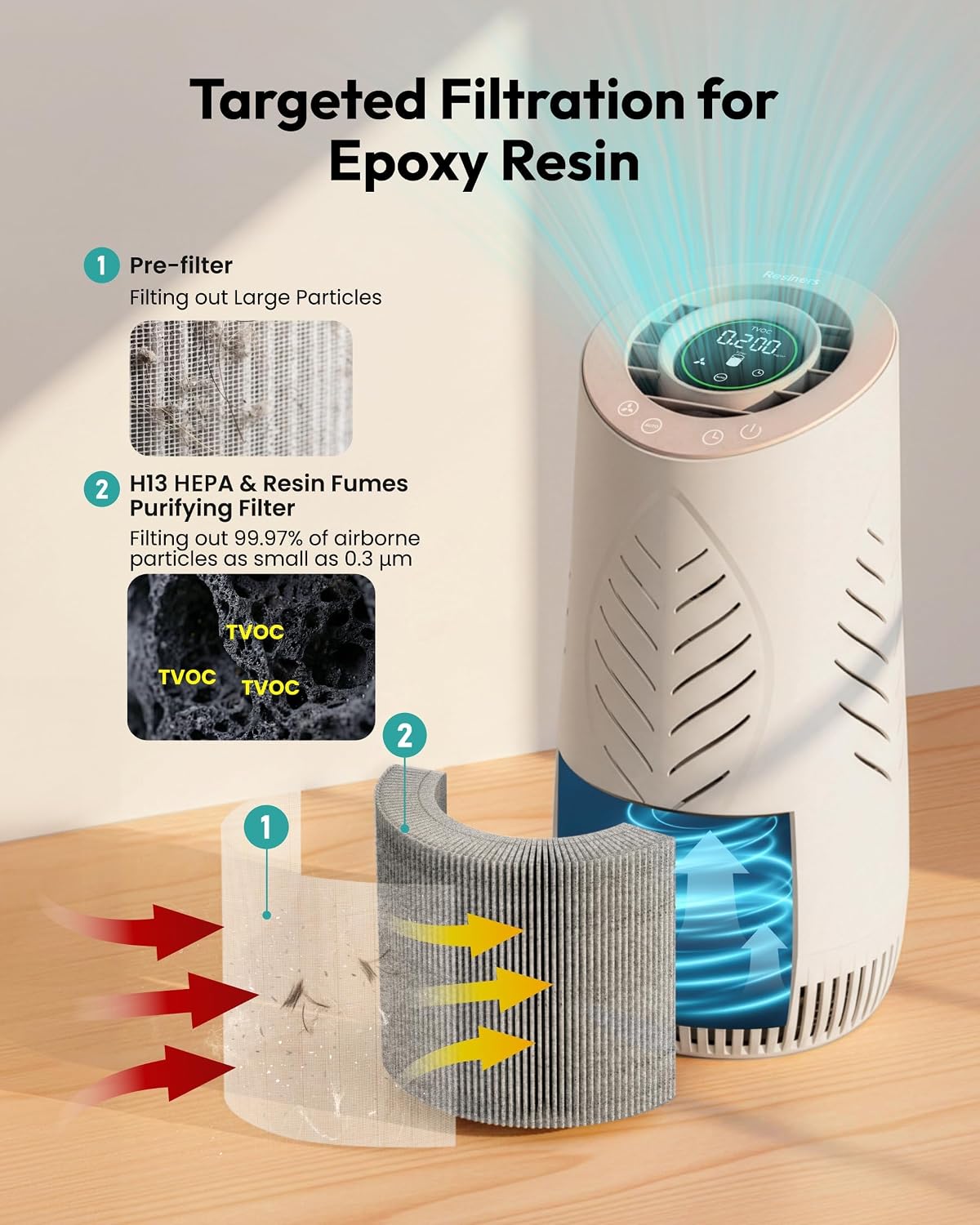 Detalle de Resiners AirPure Lite Resin Air Purifier