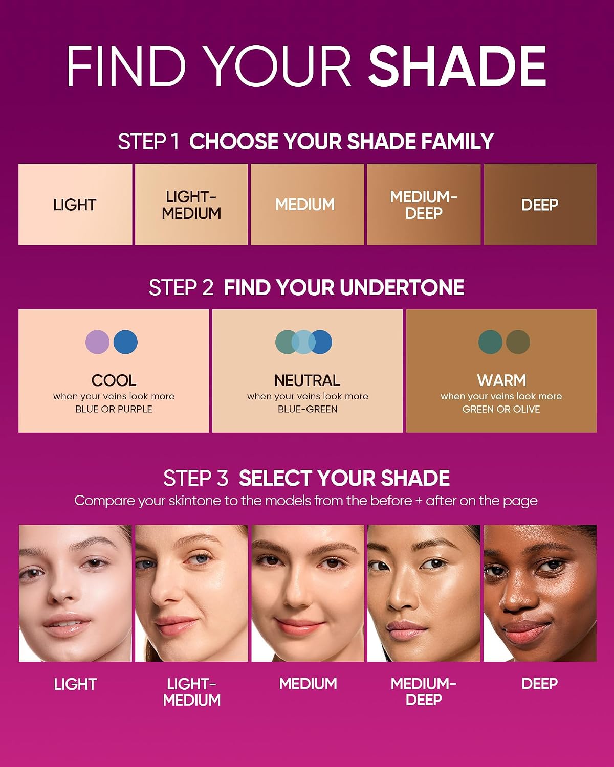 Detalle 2 de SKINTIFIC Cover Glow Perfect Cushion Foundation #02 Ivory — natural radiant cushion foundation for dry & combination skin