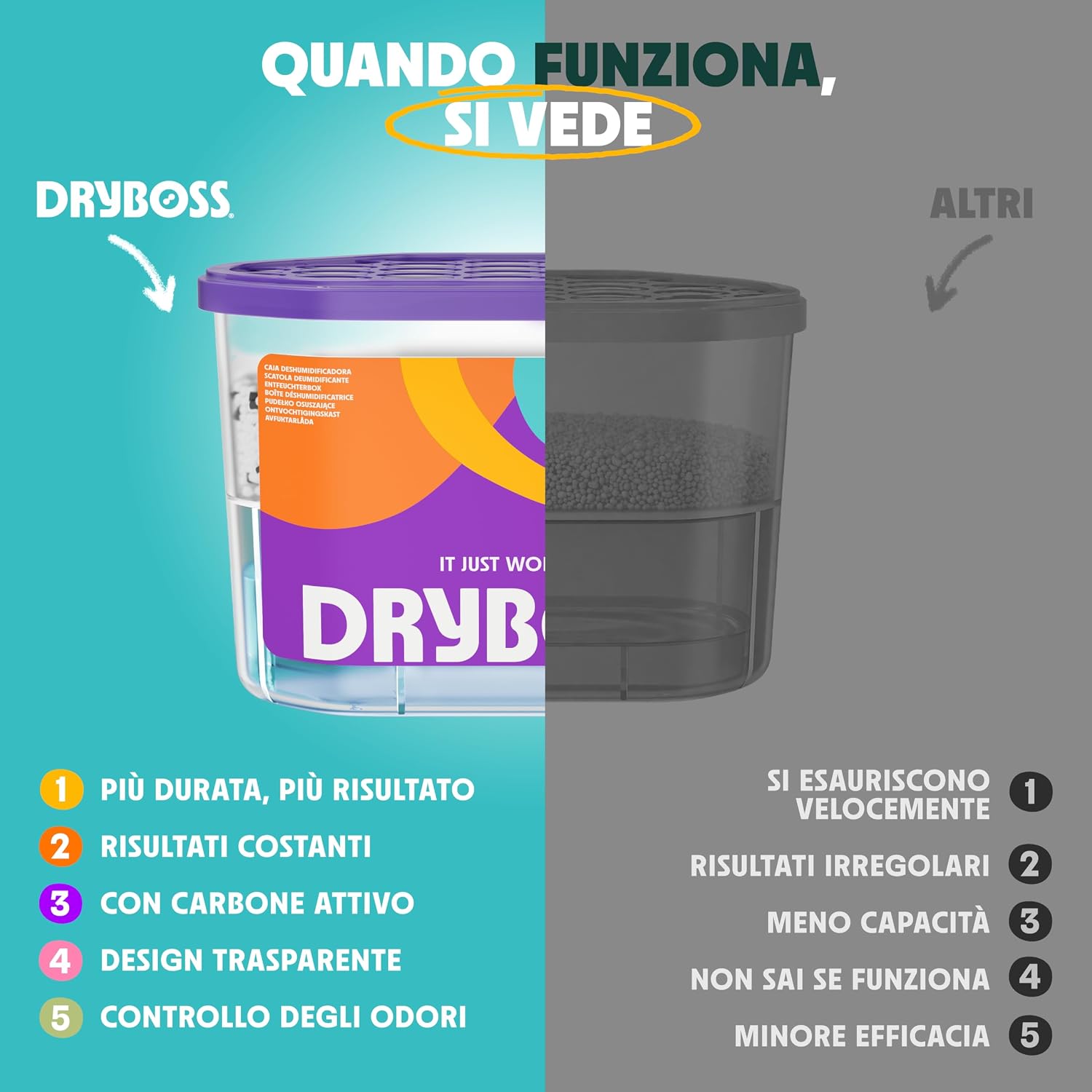 Detalle de DRYBOSS Pack da 10 deumidificatori per armadio con cristalli di sale antiumidità e antimuffa