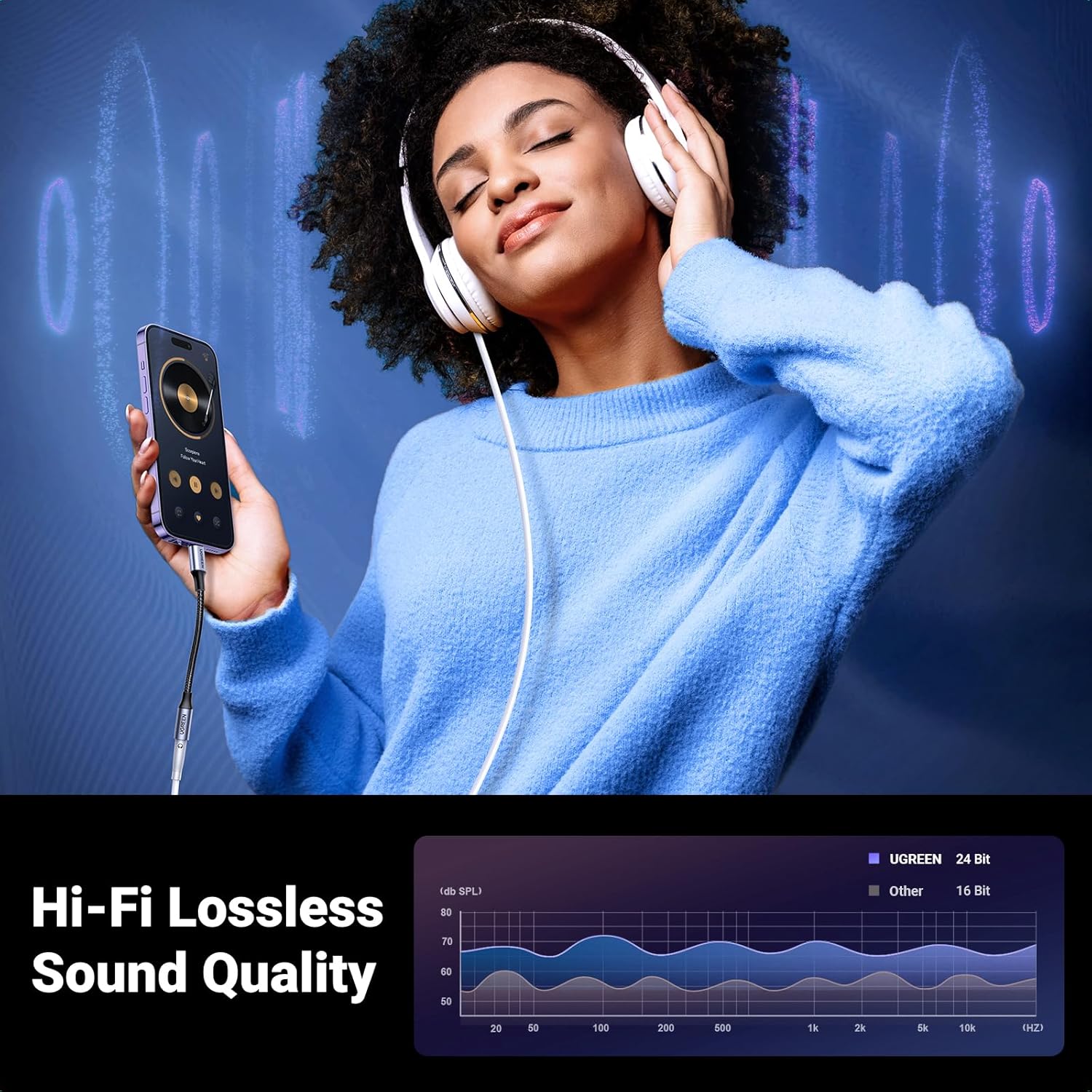 Thumbnail 2 de UGREEN Lightning to 3.5mm Headphone Adapter 1m