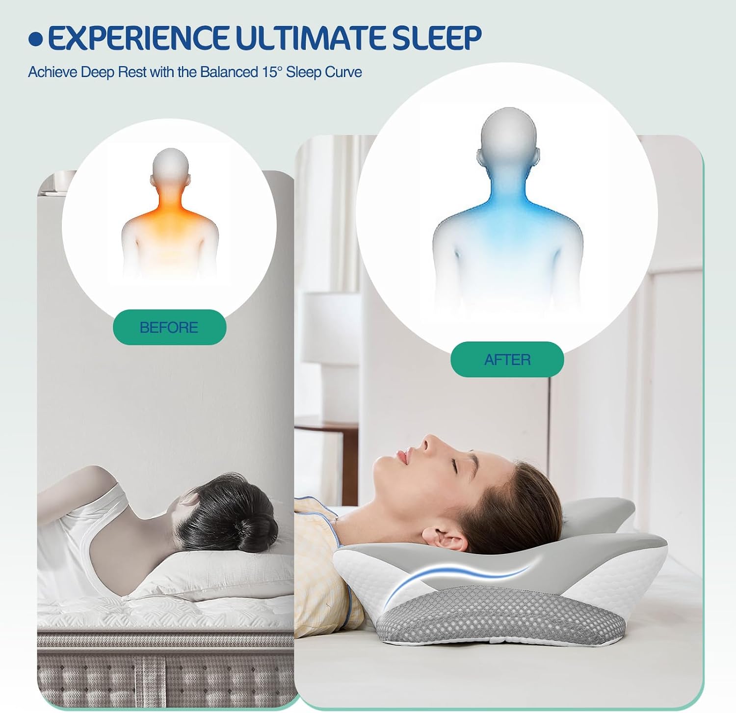 Detalle 2 de JOYENERGY JEG 2481 Ergonomic Memory Foam Cervical Pillow, Dual-Height Contour