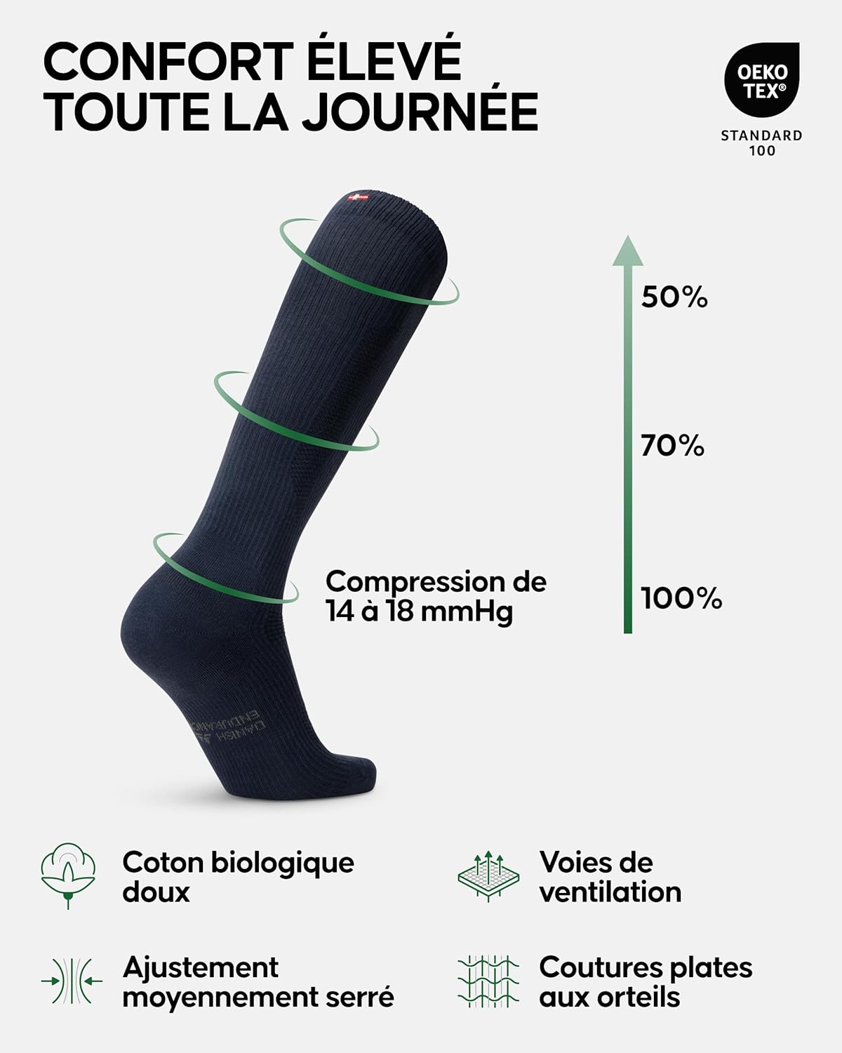 Detalle de DANISH ENDURANCE Chaussettes de contention en coton bio 14-18 mmHg – Soutien unisexe pour pieds enflés