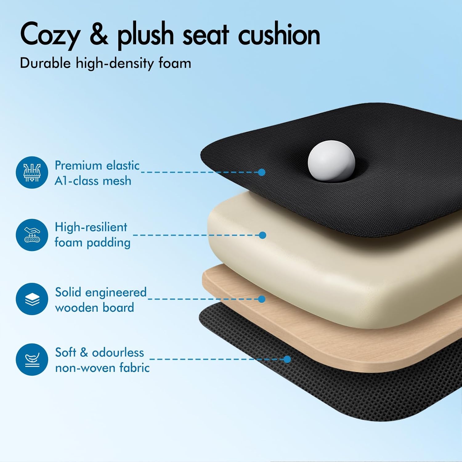 Thumbnail 3 de ELFORDSON Ergonomic Office Chair: Mesh with Headrest, Lumbar Support & Flip-Up Armrests
