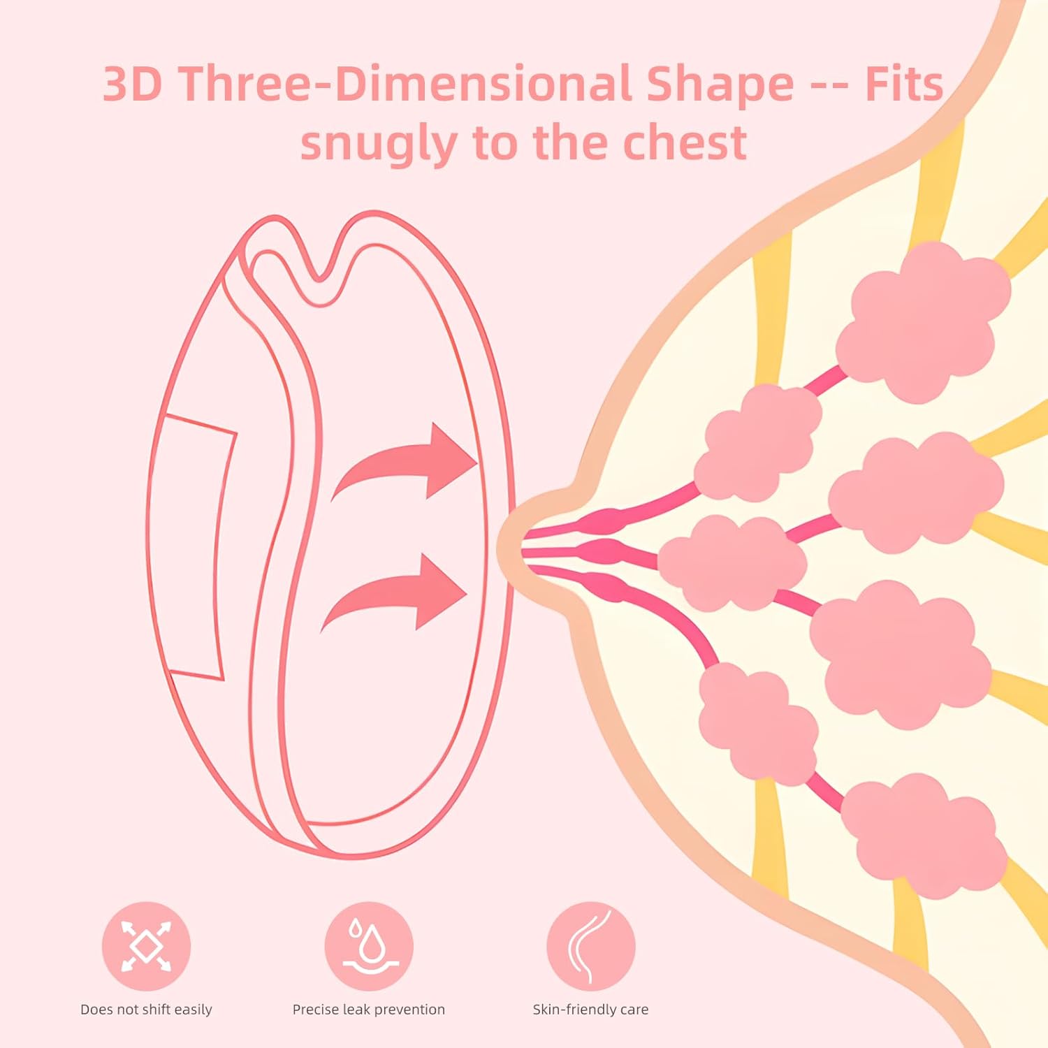 Thumbnail 4 de Carehabi 100 coussinets d'allaitement ultra-fins 👶