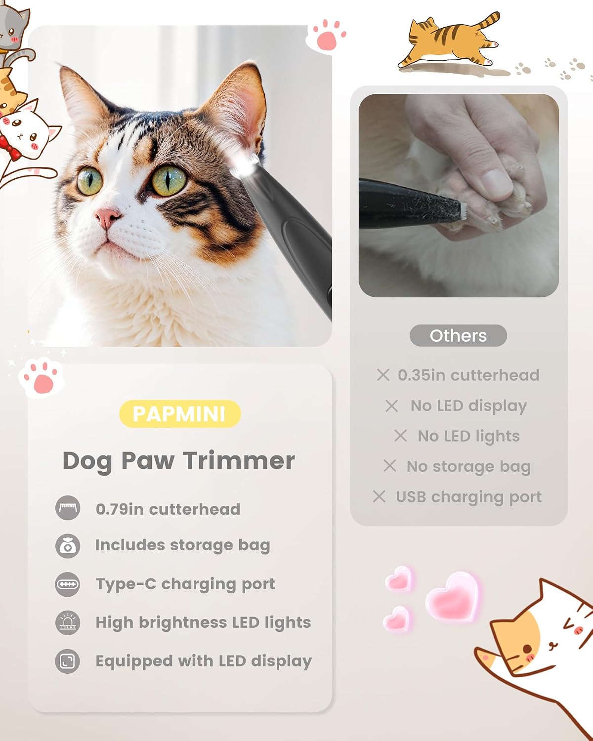 Detalle de Cat Clippers with LED Display: 35dB Ultra-Low Noise Cordless Grooming for Paws, Ears, Face and More