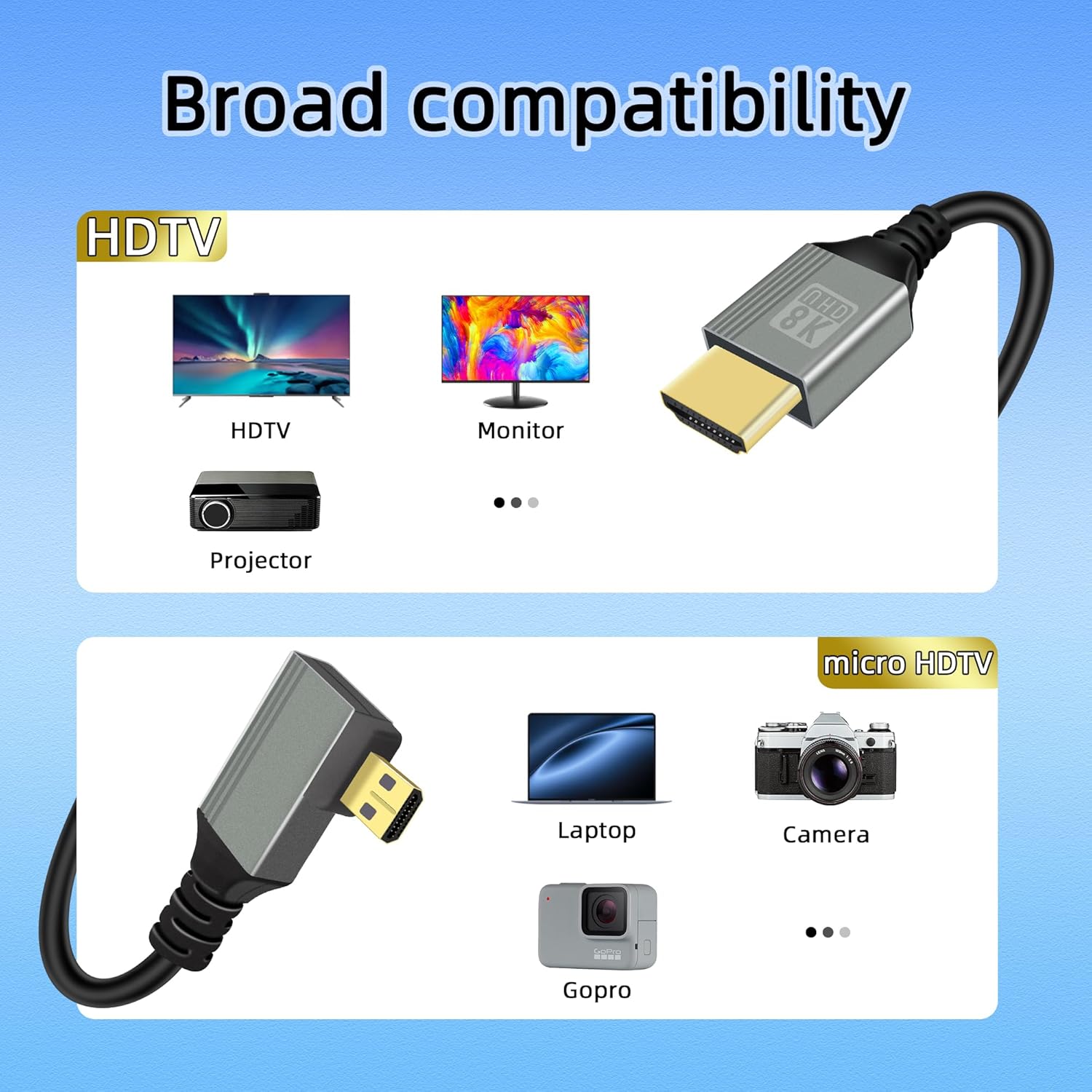 Thumbnail 2 de RIIEYOCA 8K Micro HDTVS Cable 1m