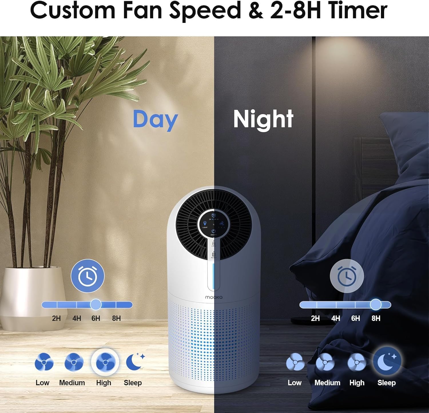 Thumbnail 5 de MOOKA M02 air purifier 1095 ft²