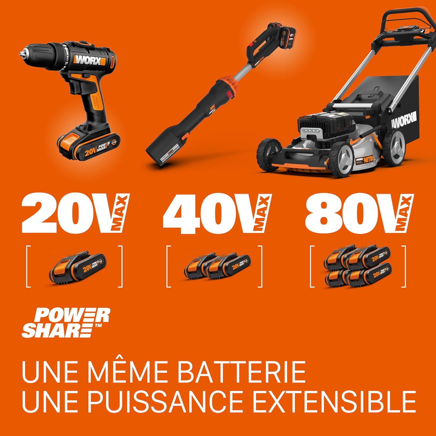 Thumbnail 6 de WORX Scie Sauteuse sans Fil 20V WX543.9 – polyvalente et compacte