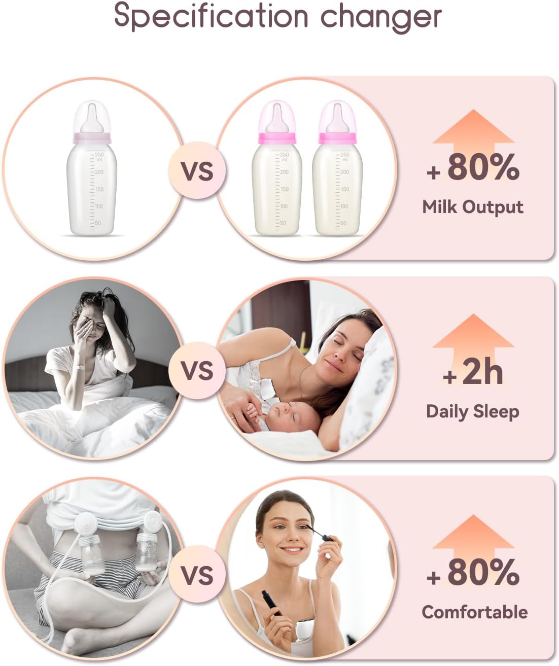Thumbnail 4 de KISSBOBO ABP-1508PRO Hands Free Electric Breast Pump (Pink)