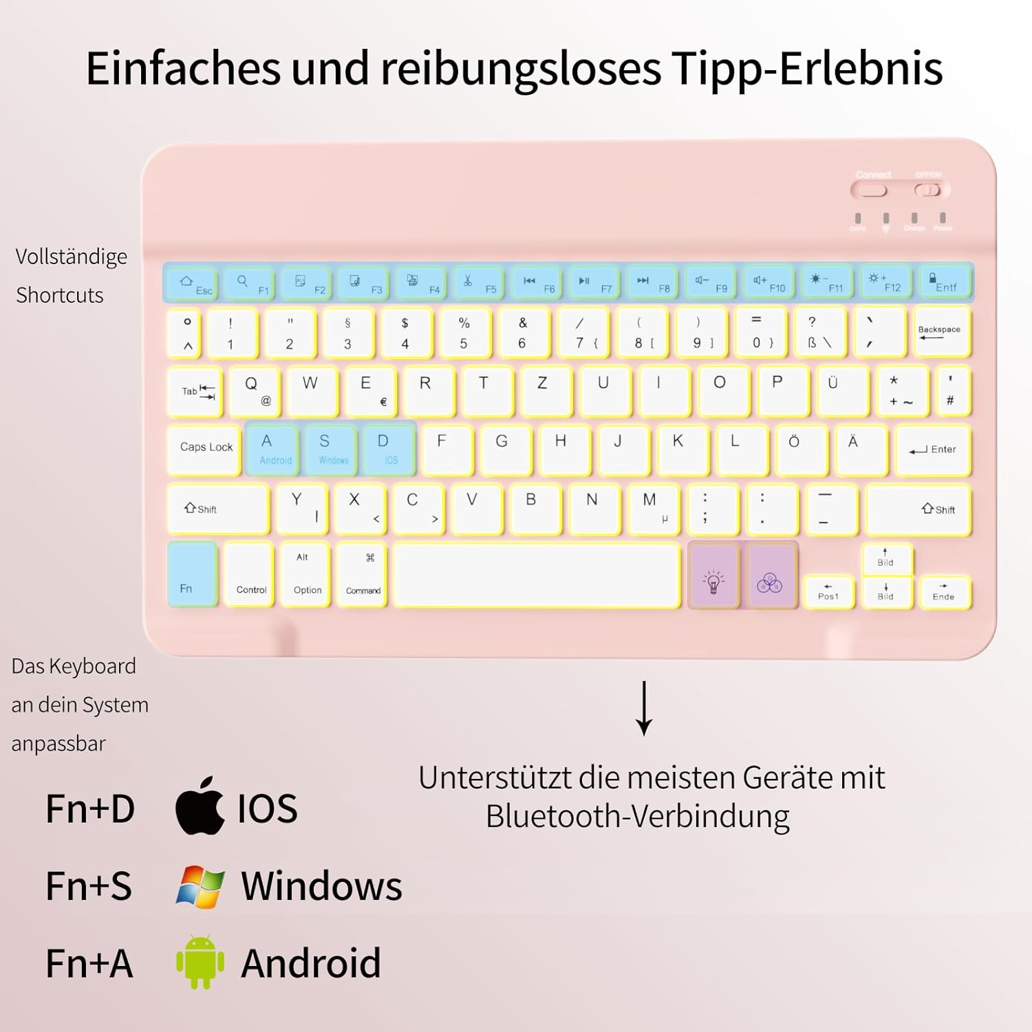 Thumbnail 6 de zoyu Hülle mit Tastatur für iPad A16 11 Zoll