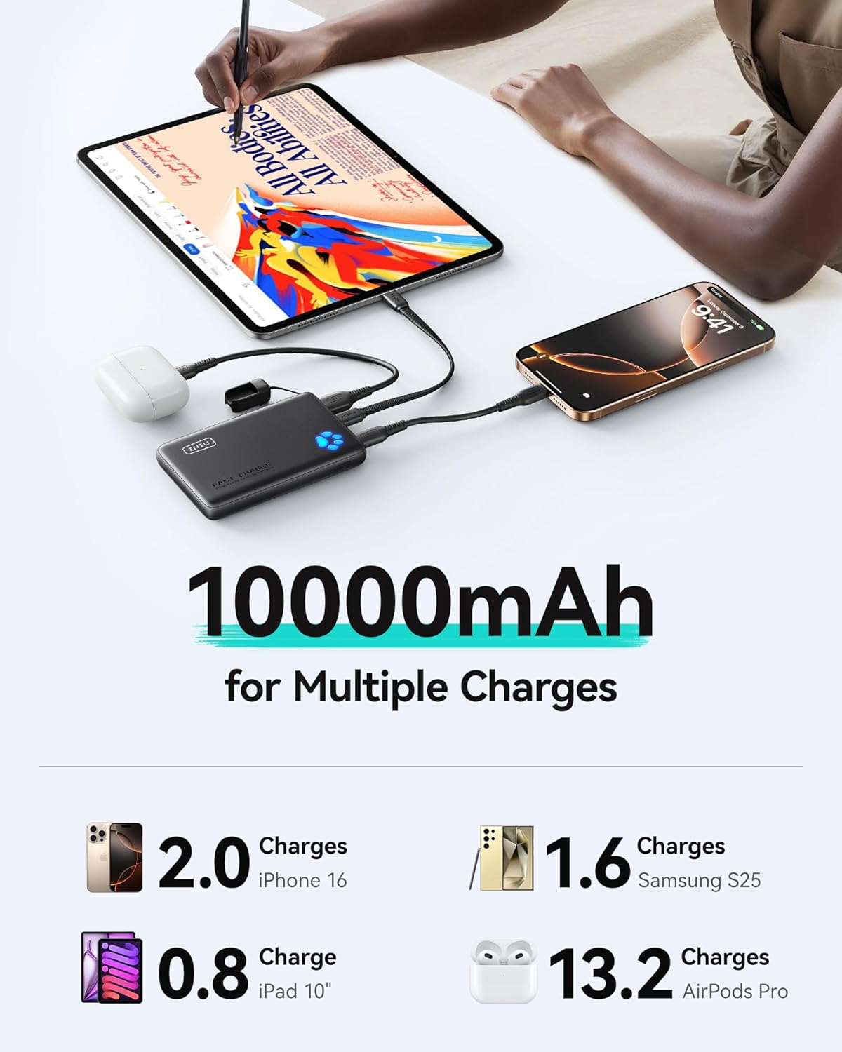 Thumbnail 6 de INIU Portable Charger: Ultra Thin 10000mAh, 45W PD Power Bank