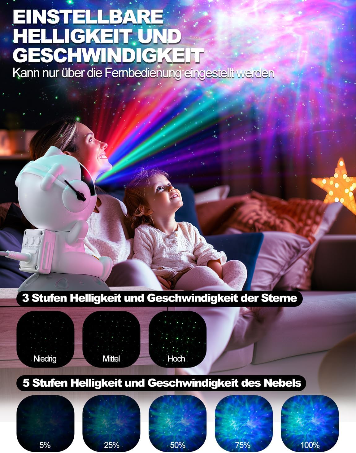 Detalle 2 de TOCVEOE Astronaut Sternenhimmel Projektor