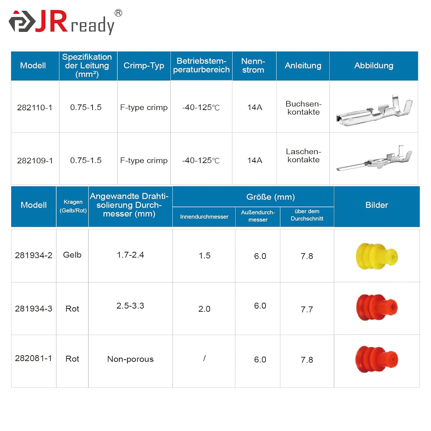 Thumbnail 2 de JRready ST6481-06-03 Wasserdichter Kfz-Steckverbindersatz, 6-polig – 3 Sets