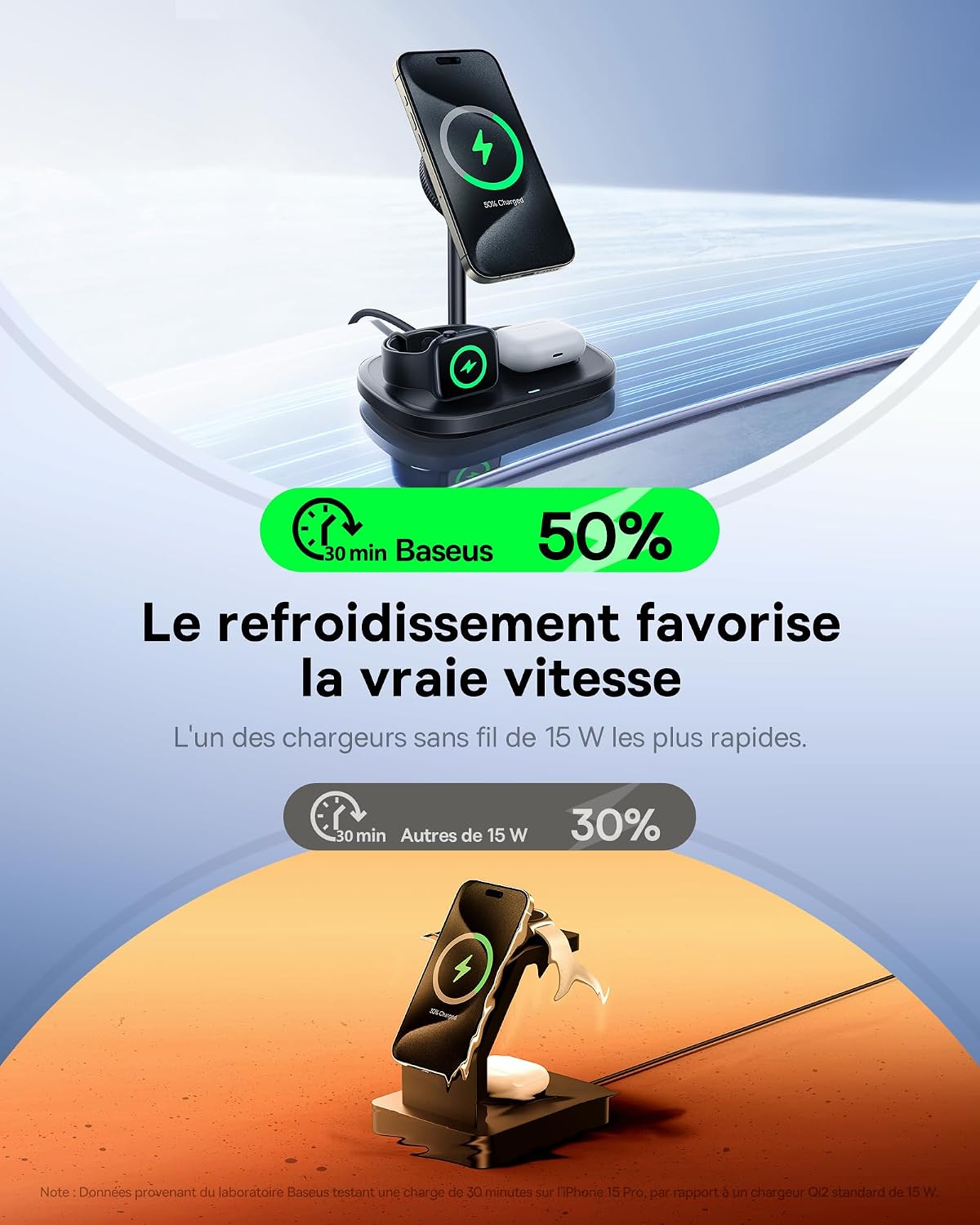 Thumbnail 4 de Baseus EnerFill Chargeur Induction 3-en-1 MagSafe 22,5 W