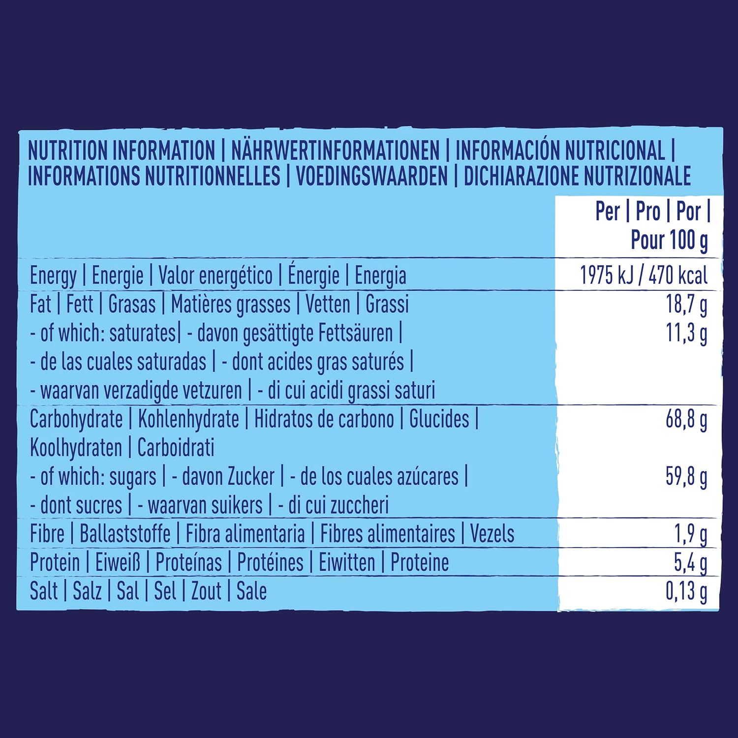 Detalle de SMARTIES Mini Mix-in – Kleine knusprige Pastillen mit Milchschokoladen-Geschmack, 500 g