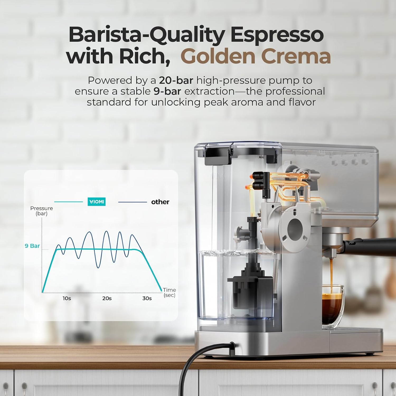 Detalle de VIOMI Espresso Machine, Stainless Steel
