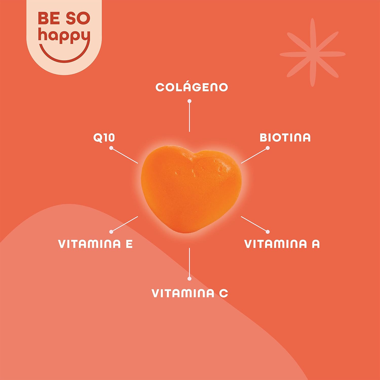 Thumbnail 2 de BeSoHappy® Gominolas de Colágeno y Q10 🍊 30 días