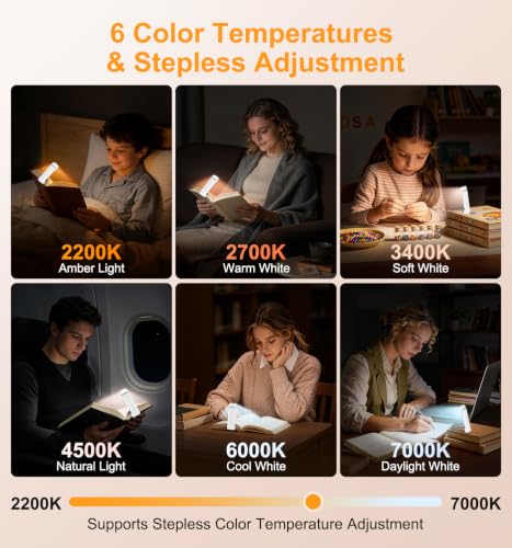 Detalle 2 de Gritin 2026 2a Gen Luce per Lettura Libri a Letto, 2in1 Luce Libro e Torcia